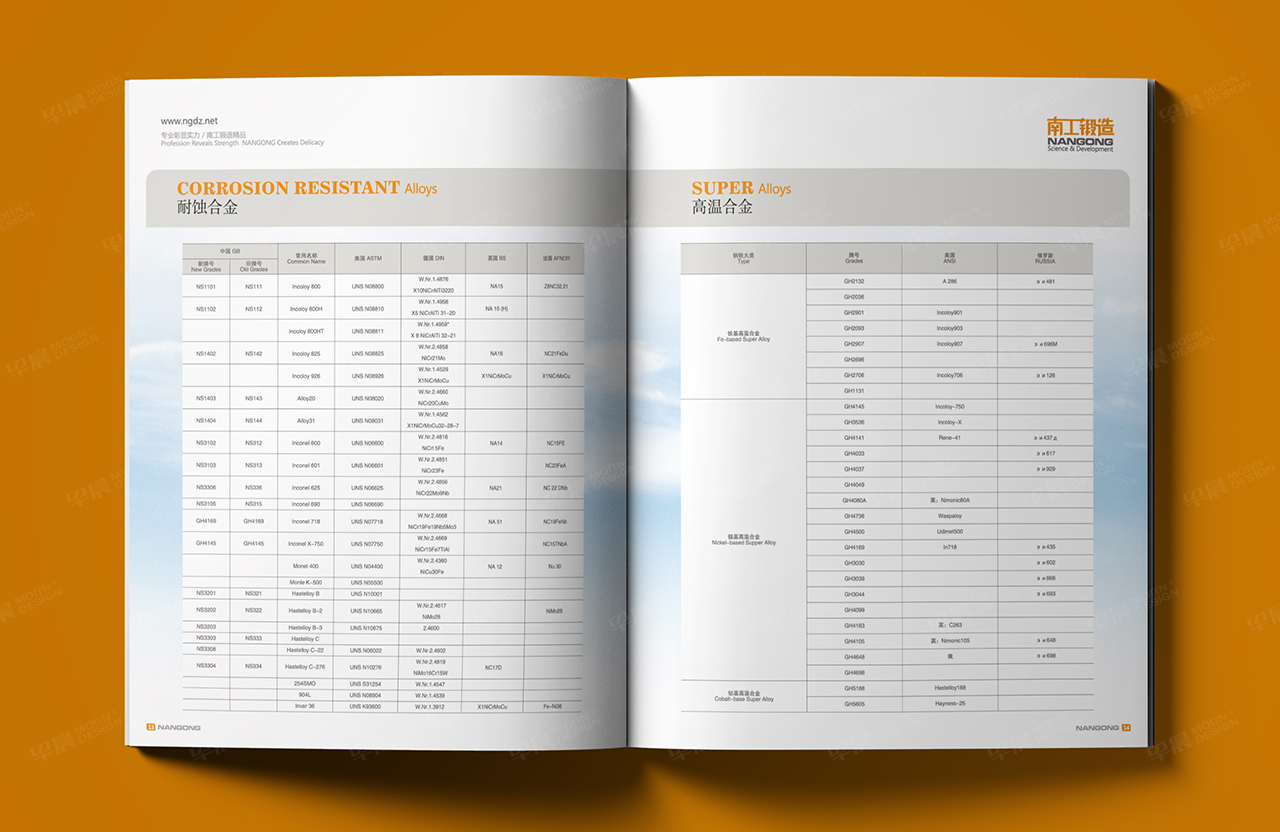 企業形象宣傳冊設計印刷,宣傳冊印刷,張家港,江陰,太倉,昆山,常熟,靖江,南通,如皋,如東,海門,海安,蘇州,無錫,宜興,南工鍛造,企業形象宣傳冊,設計,印刷,公司