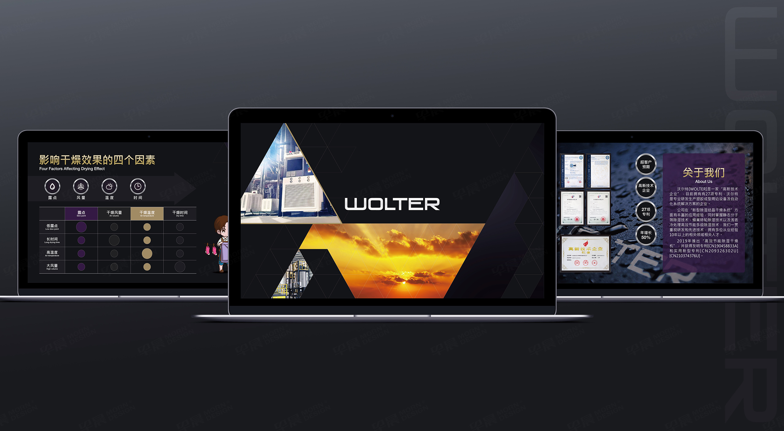 PPT設計,幻燈片設計,蘇州,無錫,常州,南通,泰州,鎮江,南京,揚州,張家港,江陰,太倉,昆山,常熟,靖江,沃爾特,PPT制作,幻燈片制作,公司