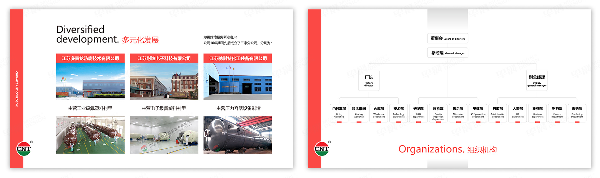 PPT設計,演示稿設計,蘇州,無錫,常州,南通,泰州,鎮江,南京,揚州,馳耐特,PPT制作,設計公司