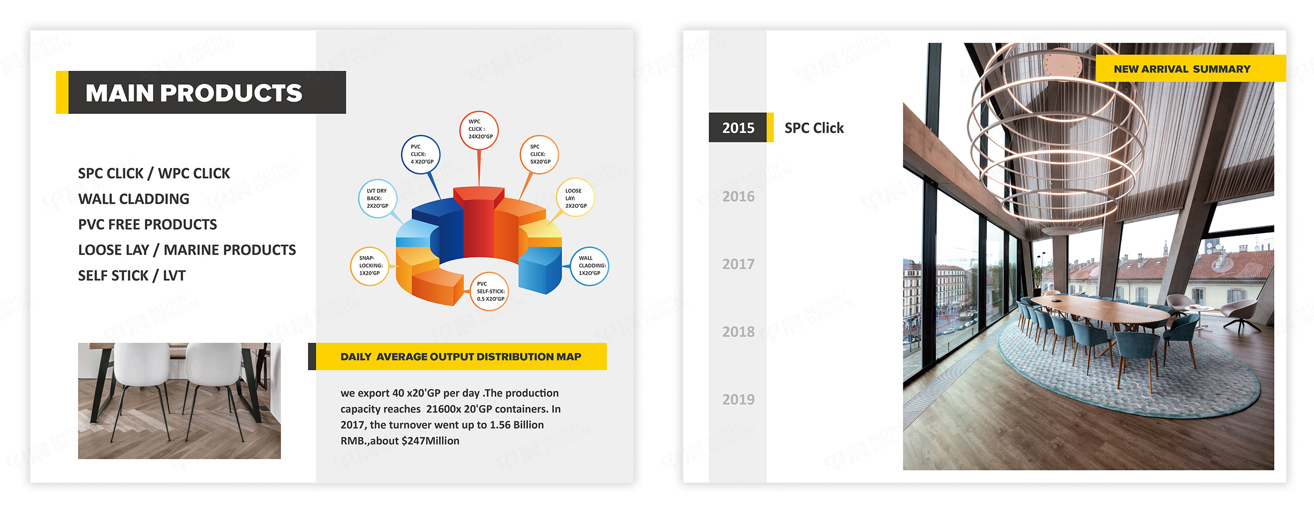 PPT制作,易華潤東美墻板PPT制作,蘇州,無錫,常州,南通,泰州,鎮(zhèn)江,南京,揚州,張家港,江陰,太倉,昆山,常熟,靖江,企業(yè)PPT制作公司