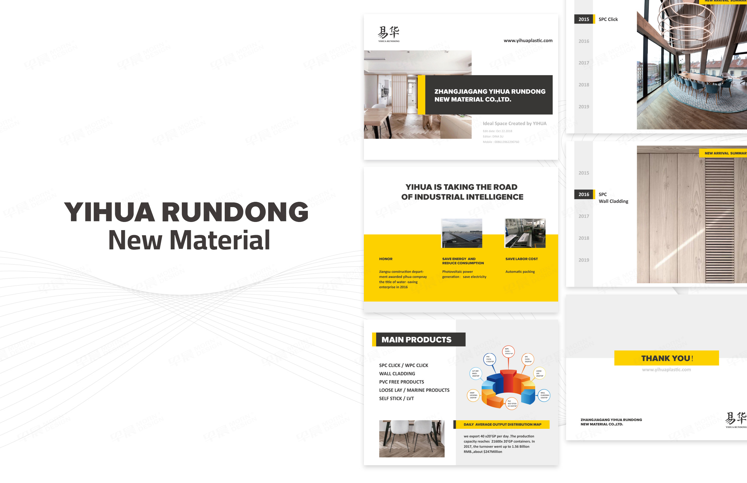 易華潤東美墻板PPT制作,PPT設計