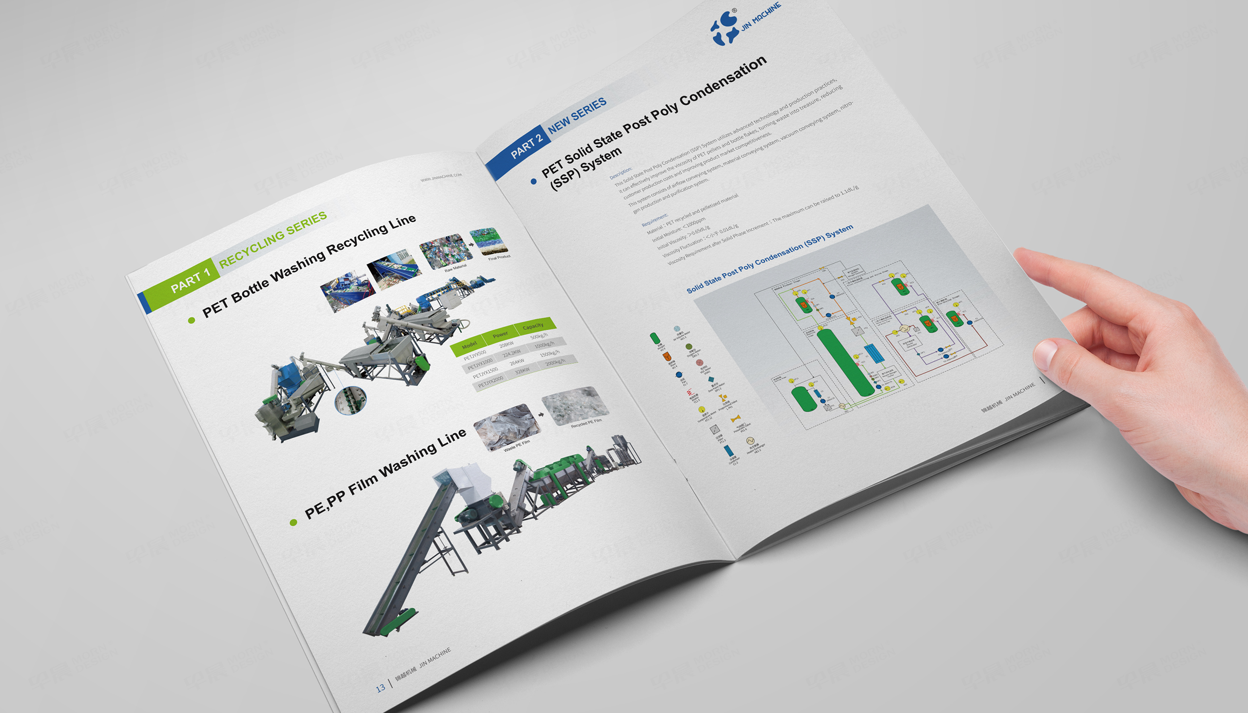 樣本設計,樣本印刷,蘇州,無錫,常州,南通,泰州,鎮江,揚州,錦越,塑料機械樣本設計,印刷,公司
