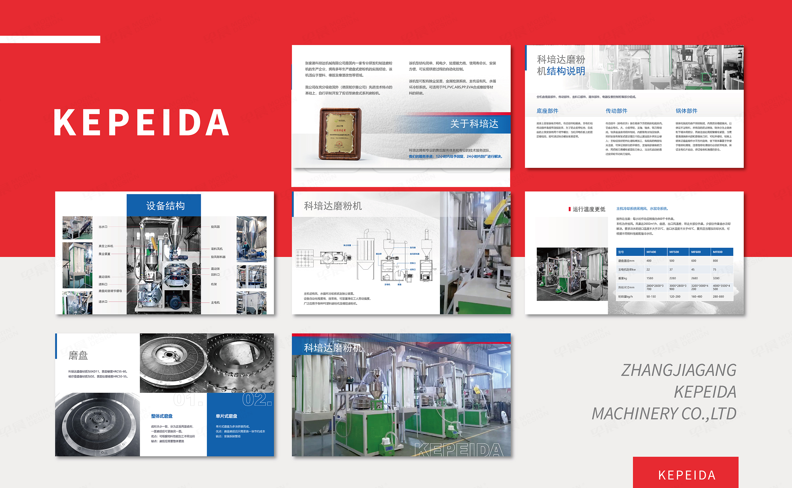 PPT設(shè)計,PPT制作,幻燈片設(shè)計制作,科倍達機械PPT幻燈片設(shè)計制作,蘇州,張家港,公司 PPT設(shè)計,PPT制作,幻燈片設(shè)計制作,科倍達機械PPT幻燈片設(shè)計制作,蘇州,張家港,公司