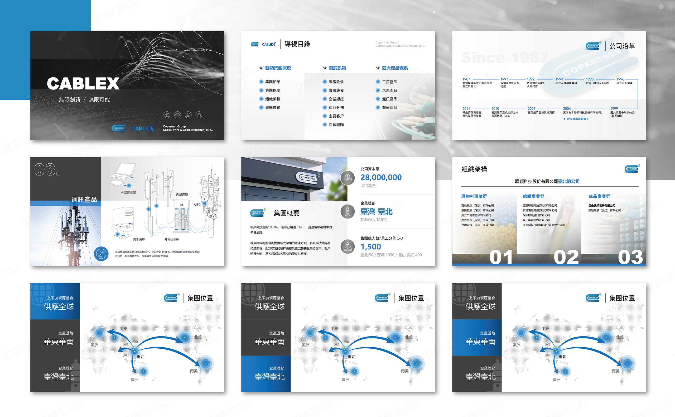 PPT設計,幻燈片設計,昆山凱穎PPT幻燈片設計,蘇州,昆山,制作,公司