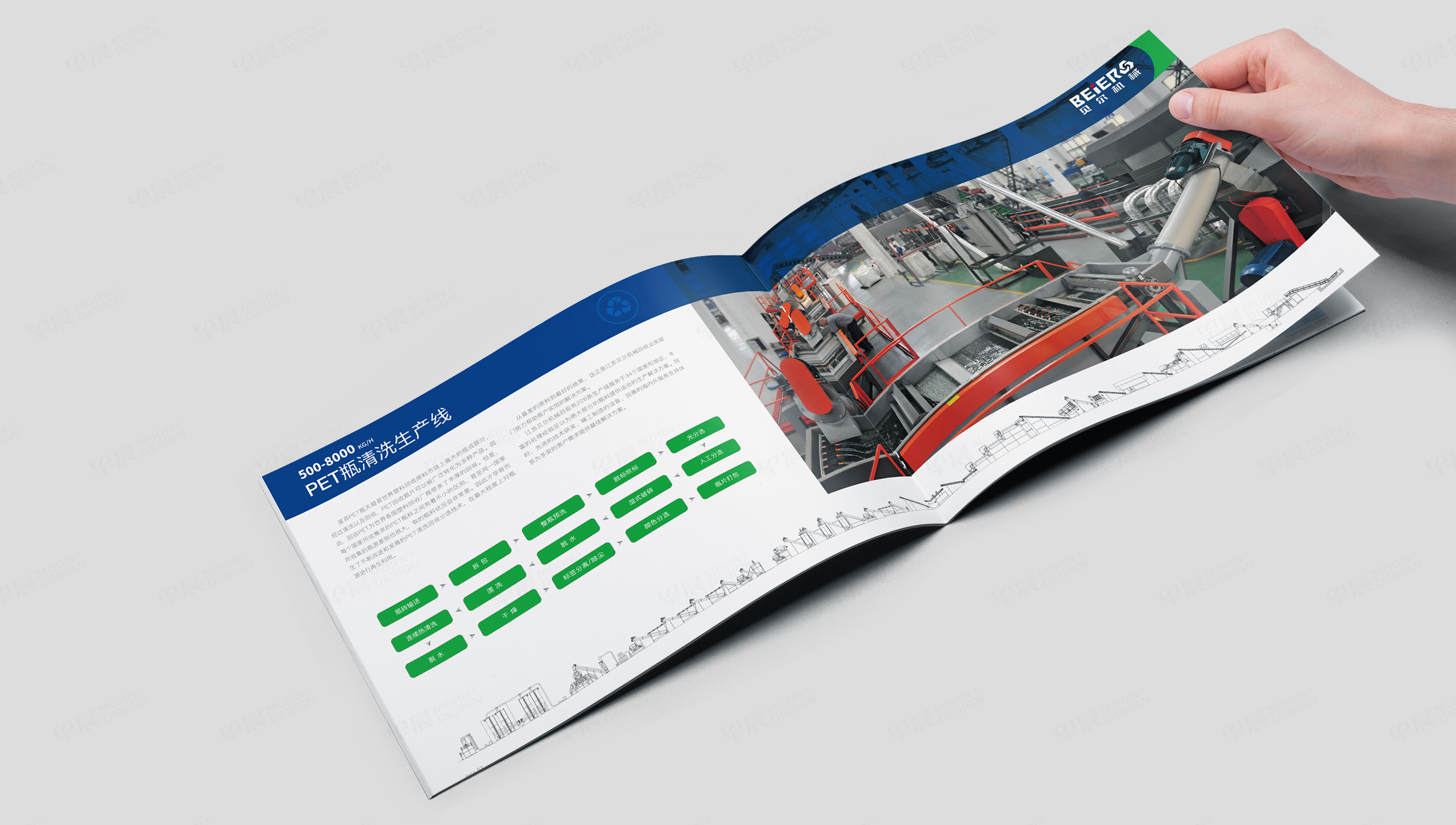 樣本設計,清洗回收設備,蘇州,無錫,常州,南通,泰州,張家港,江陰,太倉,昆山,常熟,靖江,如皋,海安,宜興,貝爾機械,產品樣本設計,畫冊設計,制作,公司