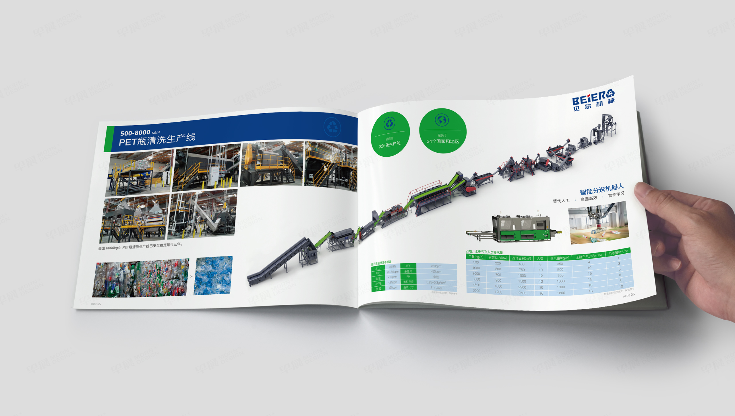 樣本設計,清洗回收設備,蘇州,無錫,常州,南通,泰州,張家港,江陰,太倉,昆山,常熟,靖江,如皋,海安,宜興,貝爾機械,產品樣本設計,畫冊設計,制作,公司