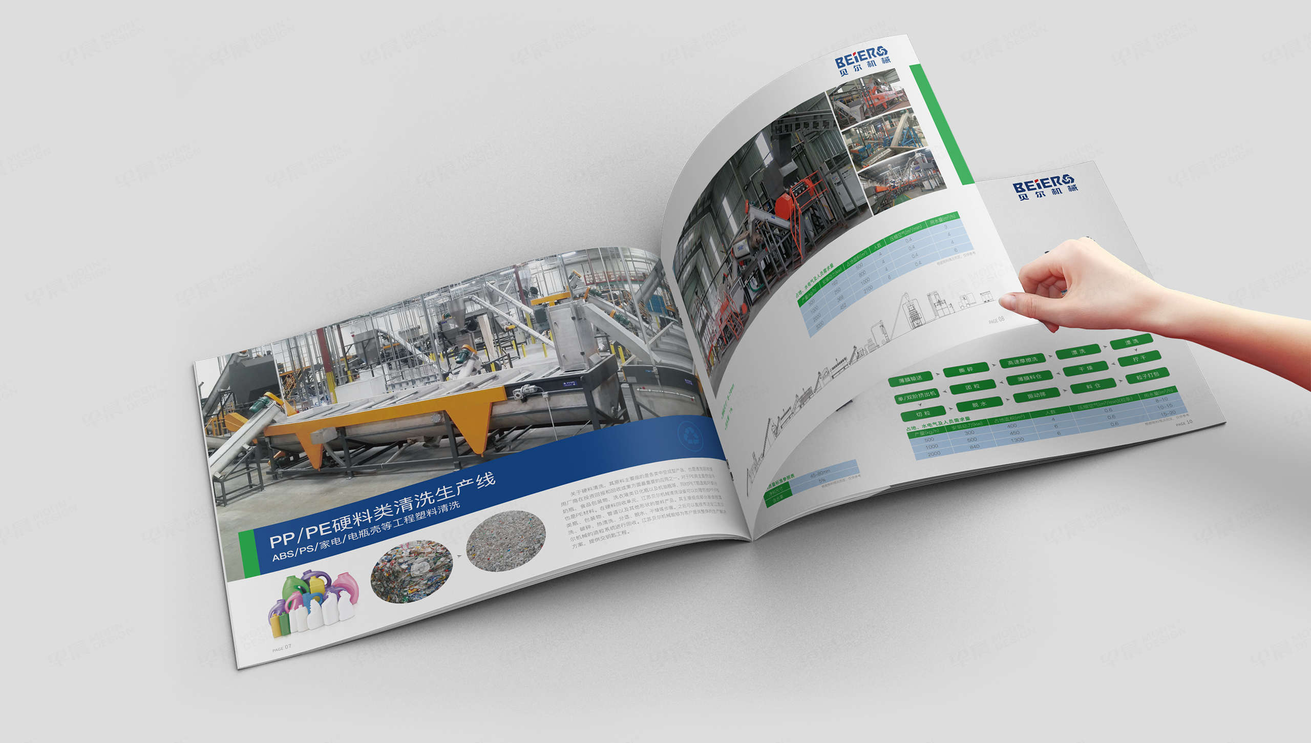 樣本設計,清洗回收設備,蘇州,無錫,常州,南通,泰州,張家港,江陰,太倉,昆山,常熟,靖江,如皋,海安,宜興,貝爾機械,產品樣本設計,畫冊設計,制作,公司