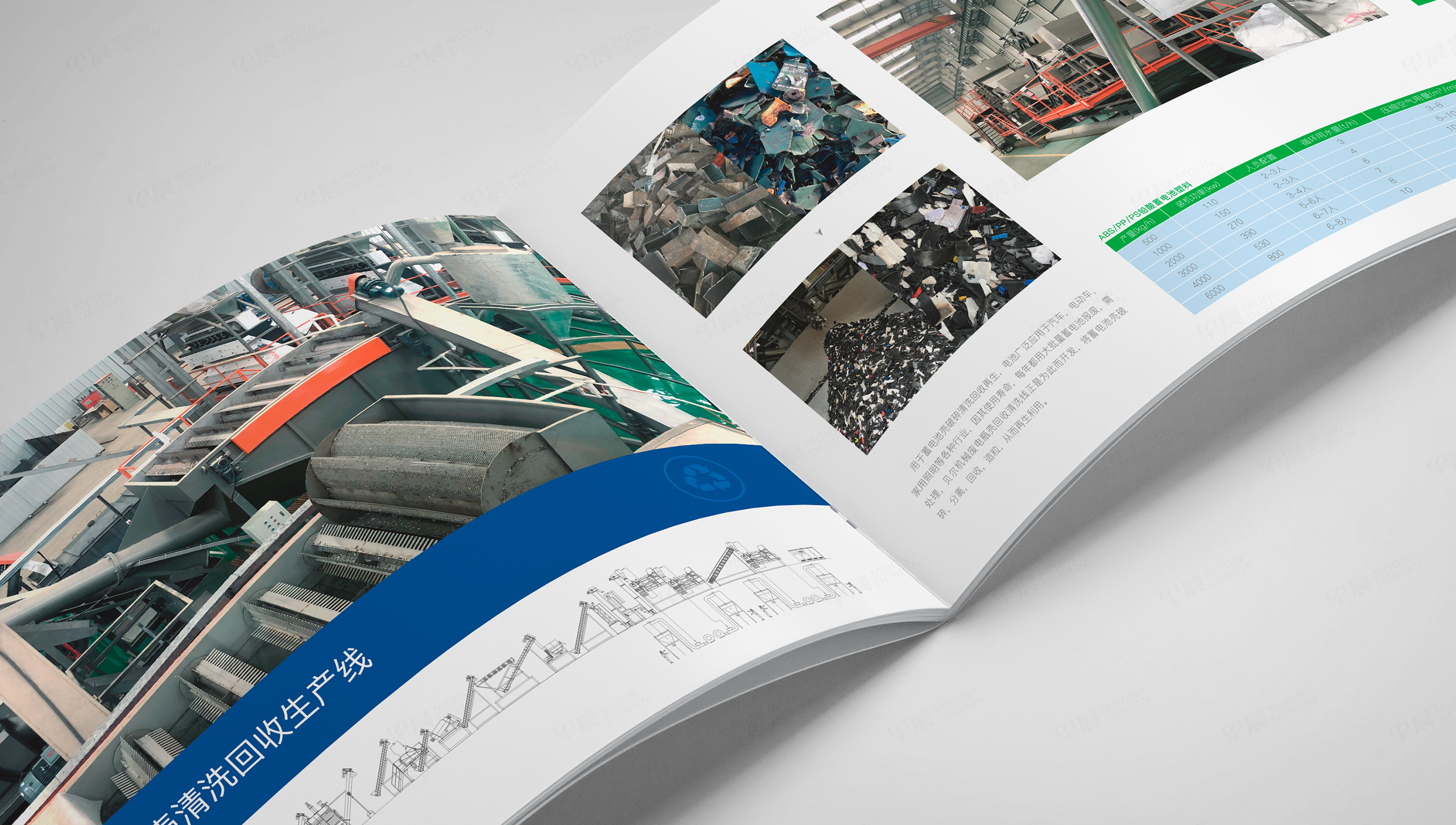 樣本設計,清洗回收設備,蘇州,無錫,常州,南通,泰州,張家港,江陰,太倉,昆山,常熟,靖江,如皋,海安,宜興,貝爾機械,產品樣本設計,畫冊設計,制作,公司