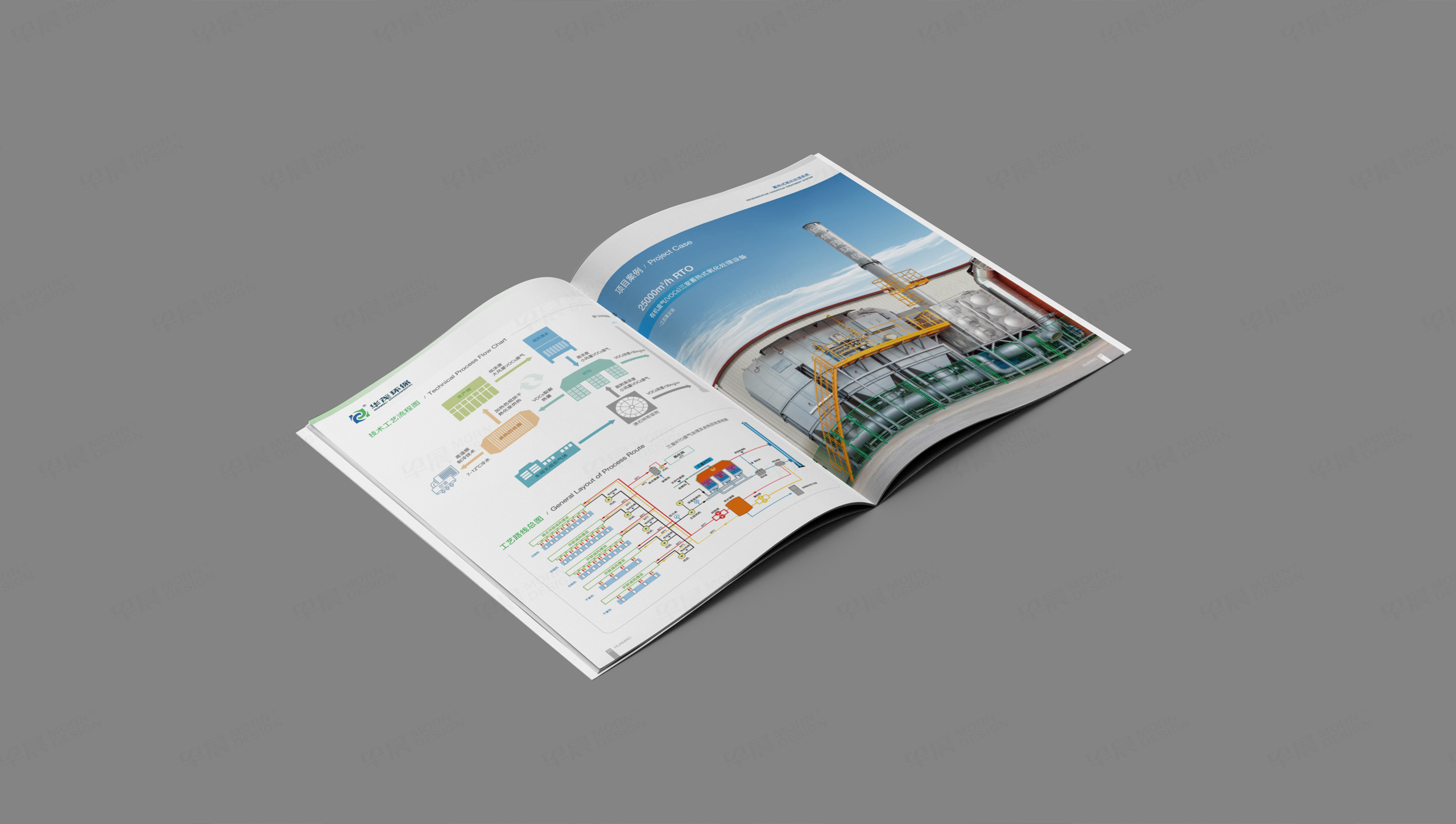 樣本設計, 畫冊設計, 華茂環保, 無錫, 常州, 南通, 泰州, 張家港, 江陰, 太倉, 昆山, 常熟, 靖江, 蘇州, 樣本制作, 畫冊制作, 設計公司