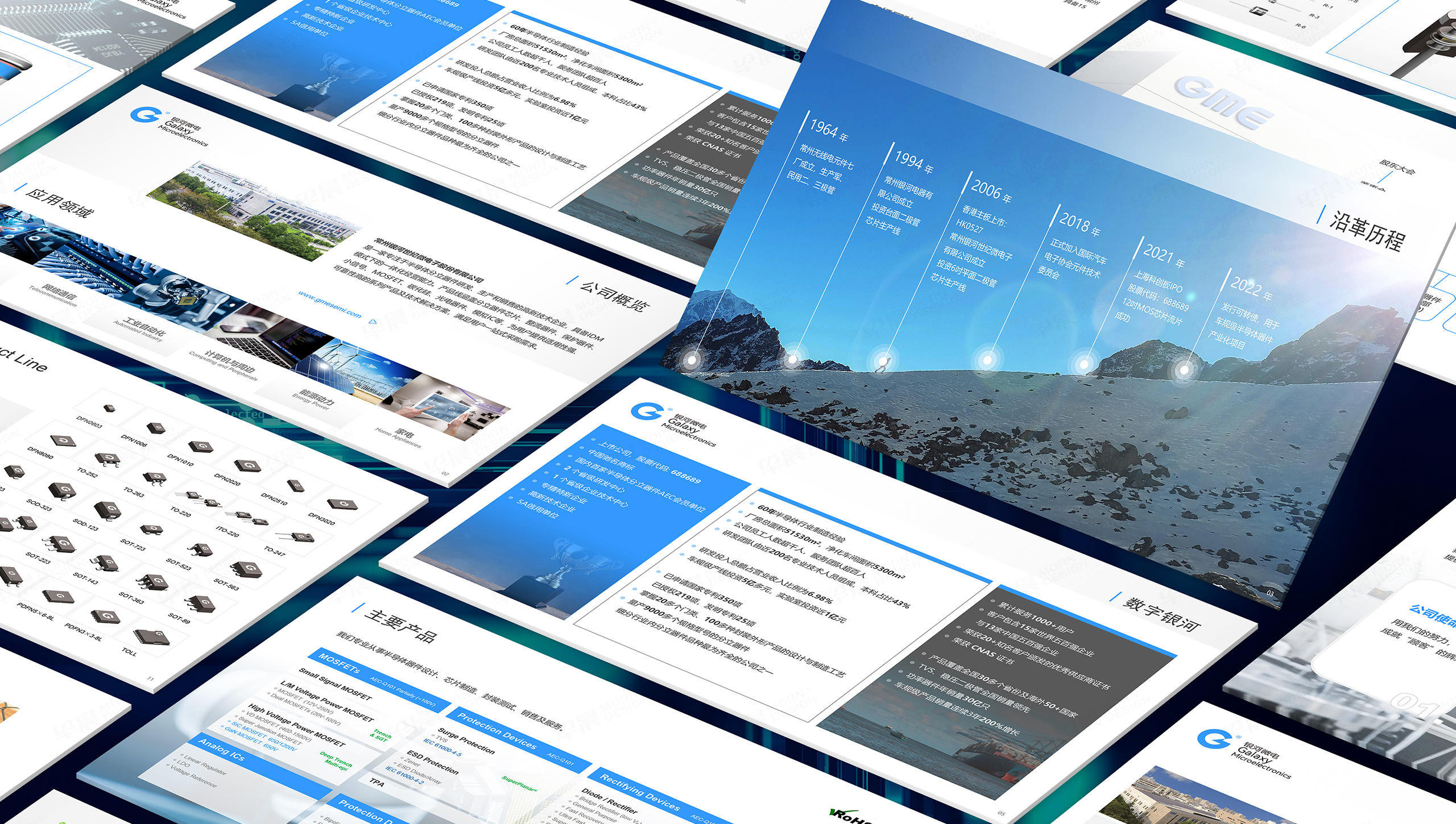 PPT設計,幻燈片設計,蘇州,無錫,常州,南通,泰州,張家港,江陰,太倉,昆山,常熟,靖江,銀河微電,PPT制作,幻燈片制作,設計公司,制作公司