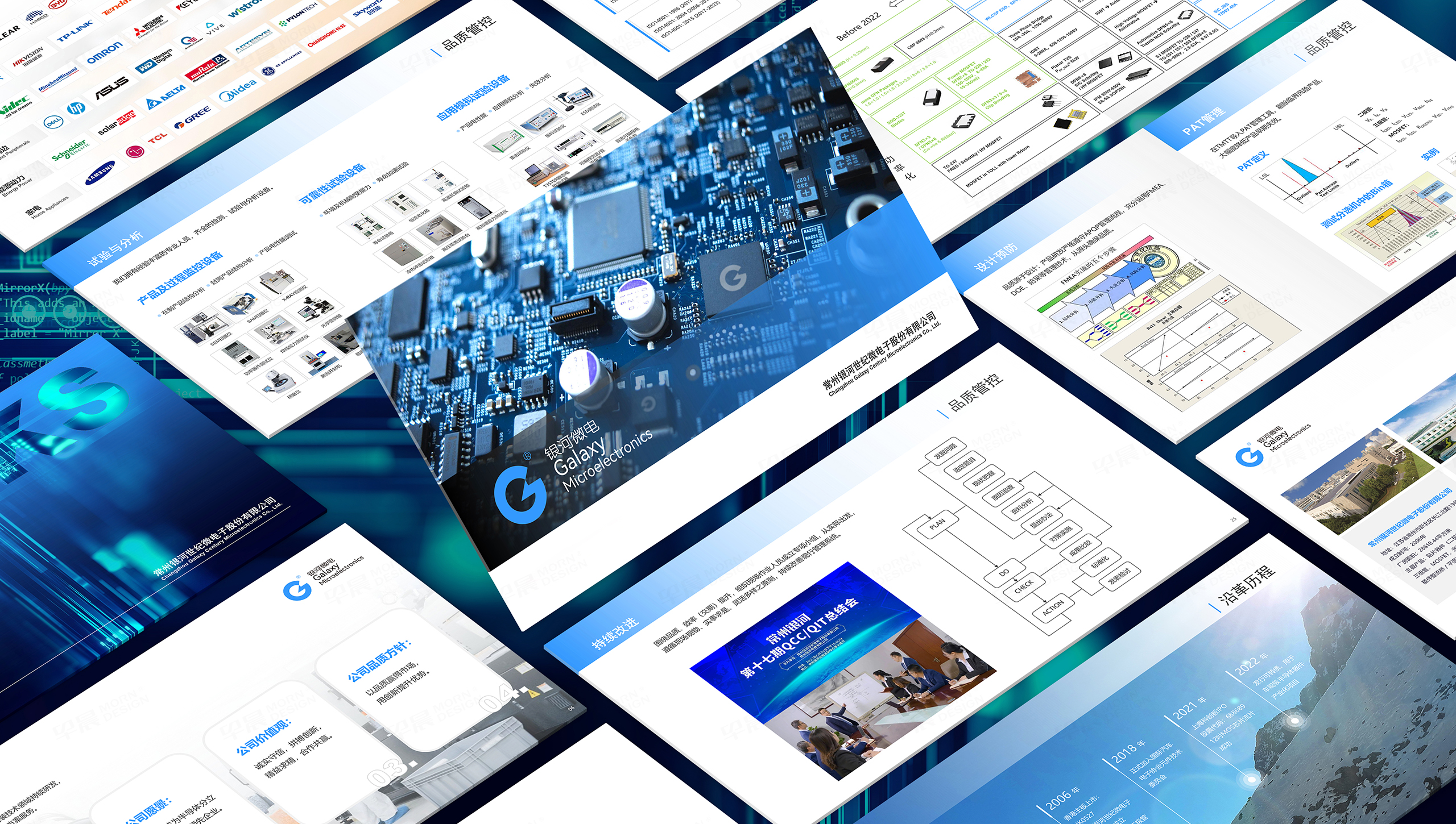 PPT設計,幻燈片設計,蘇州,無錫,常州,南通,泰州,張家港,江陰,太倉,昆山,常熟,靖江,銀河微電,PPT制作,幻燈片制作,設計公司,制作公司