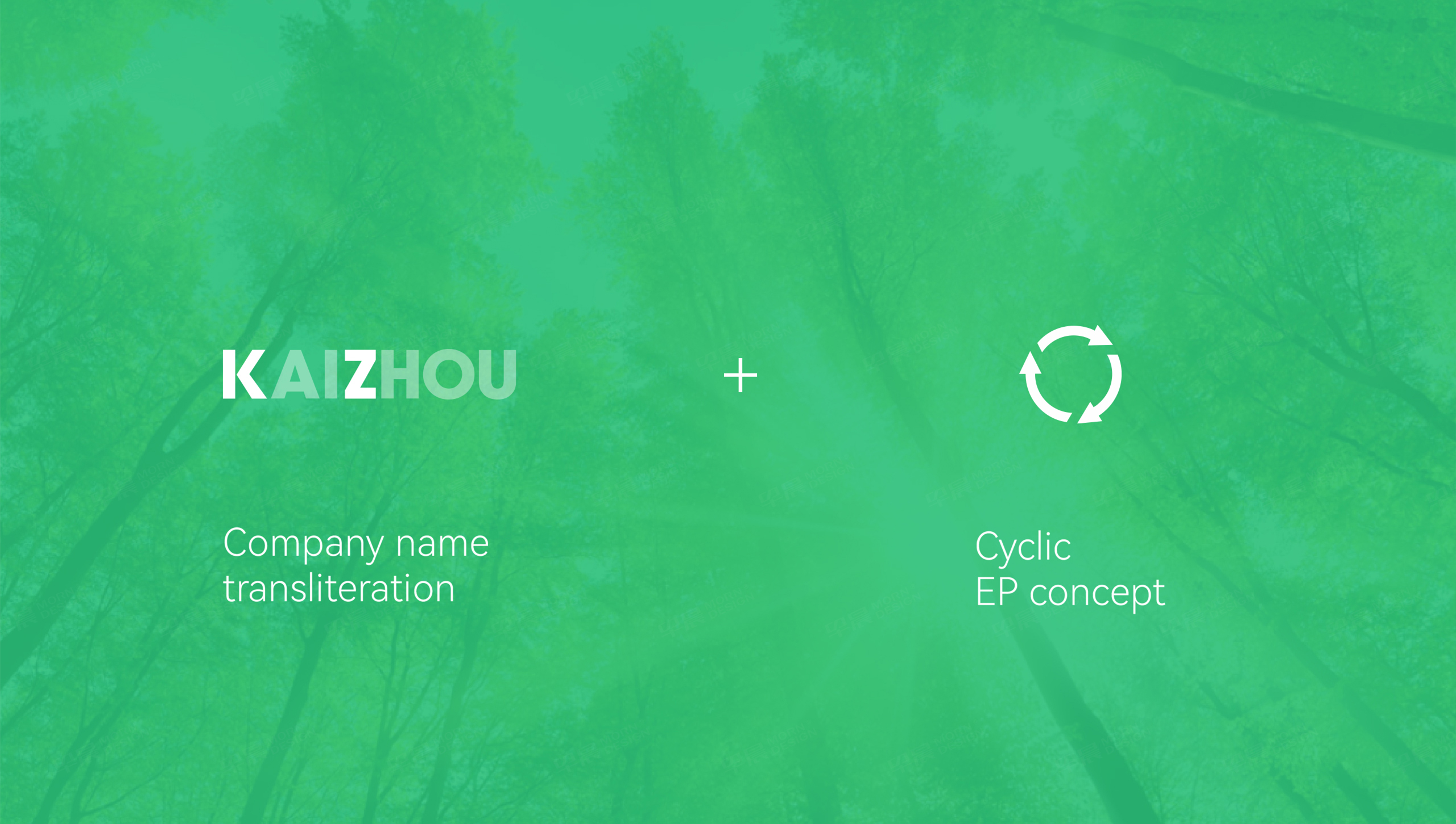 VI設計,Logo設計,凱洲環保,科技,品牌VI,Logo設計,蘇州,無錫,常州,張家港,江陰,太倉,昆山,常熟,品牌VI設計,設計公司