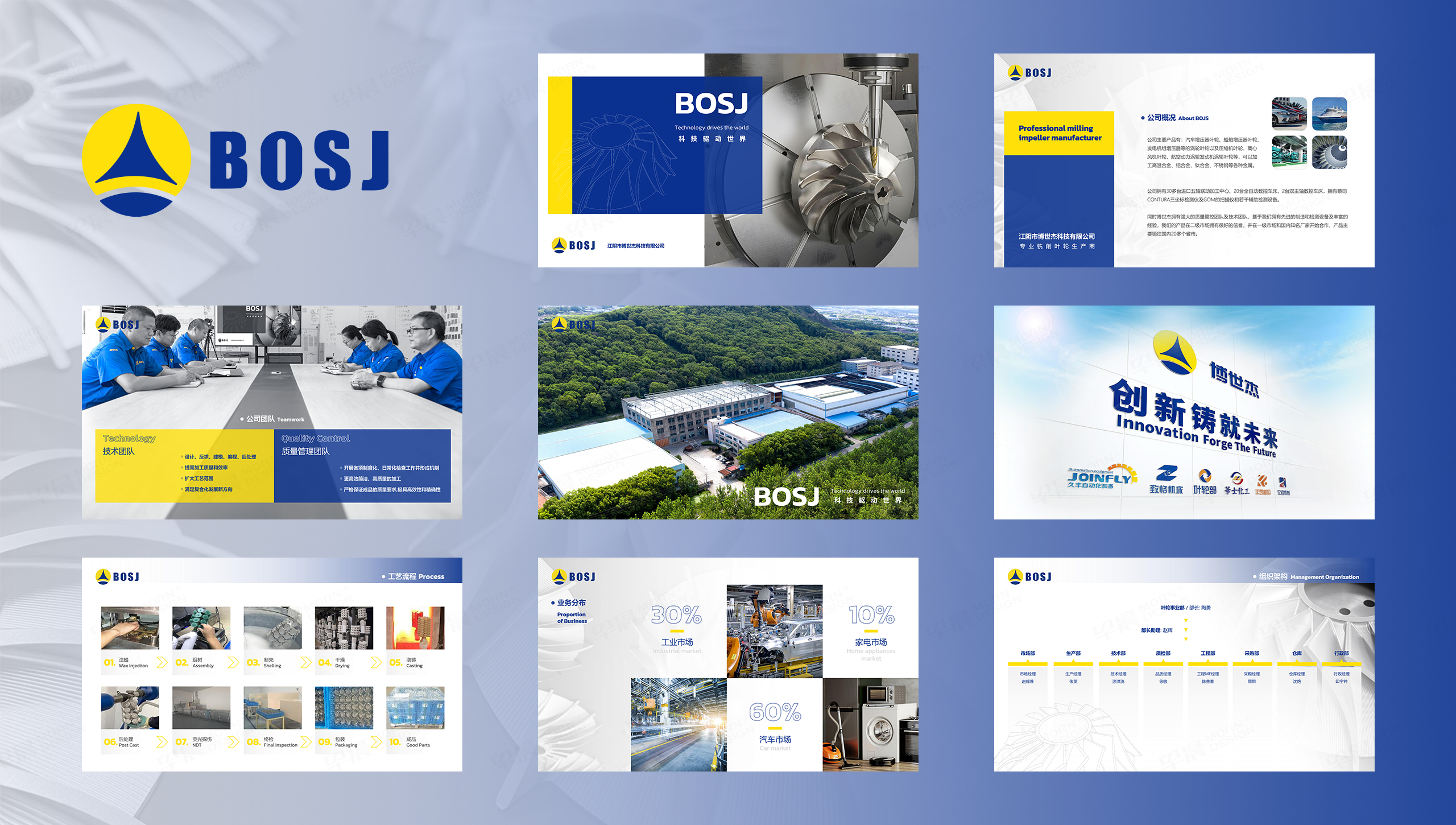 博世杰PPT幻燈片設計-早晨設計-蘇州,無錫,常州,南通,泰州,張家港,江陰,太倉,昆山,常熟,靖江的專業PPT幻燈片制作設計公司