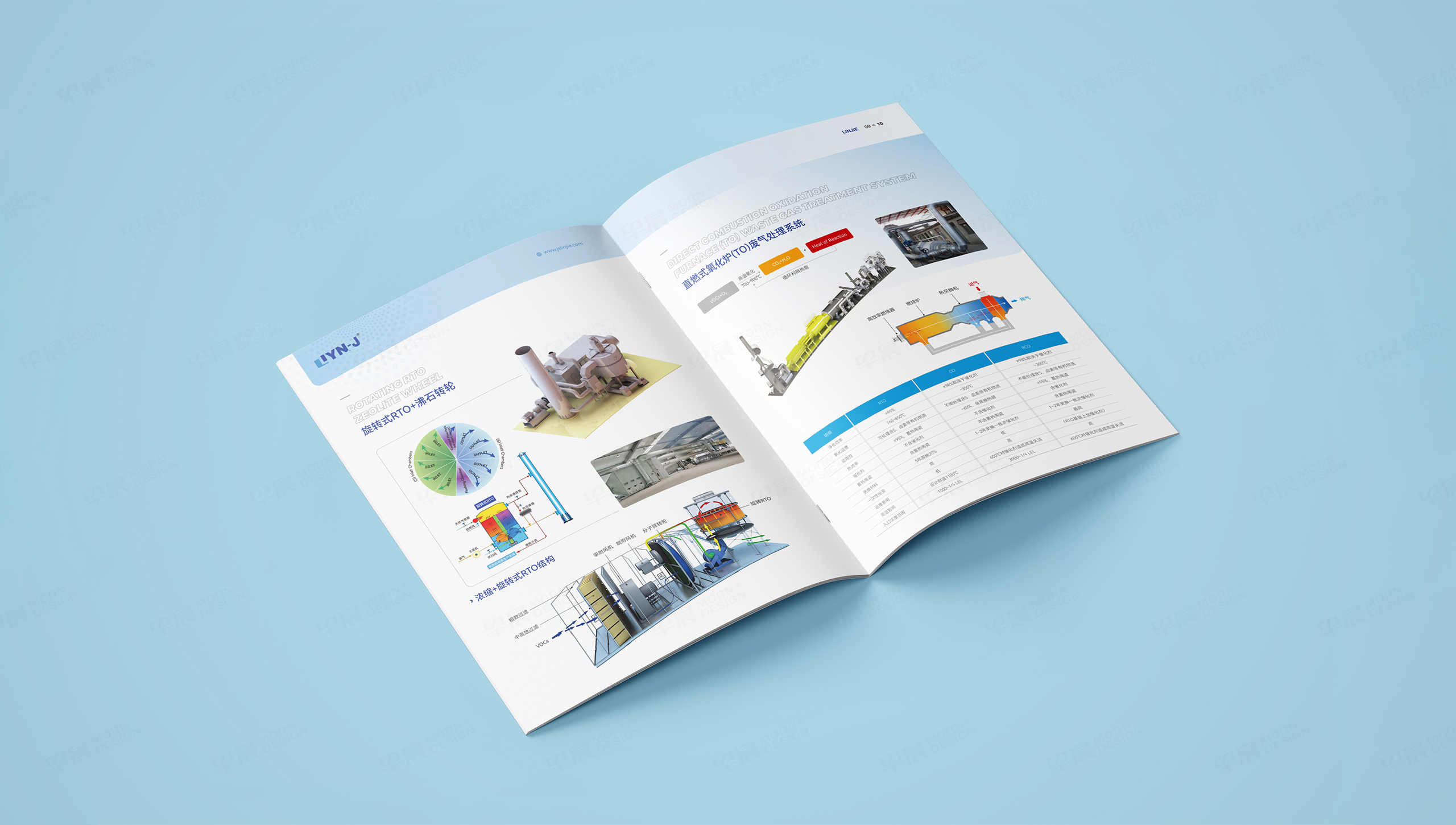 樣本設計, 畫冊設計, 琳杰環保, 無錫, 常州, 南通, 泰州, 張家港, 江陰, 太倉, 昆山, 常熟, 靖江, 蘇州, 樣本制作, 畫冊制作, 設計公司