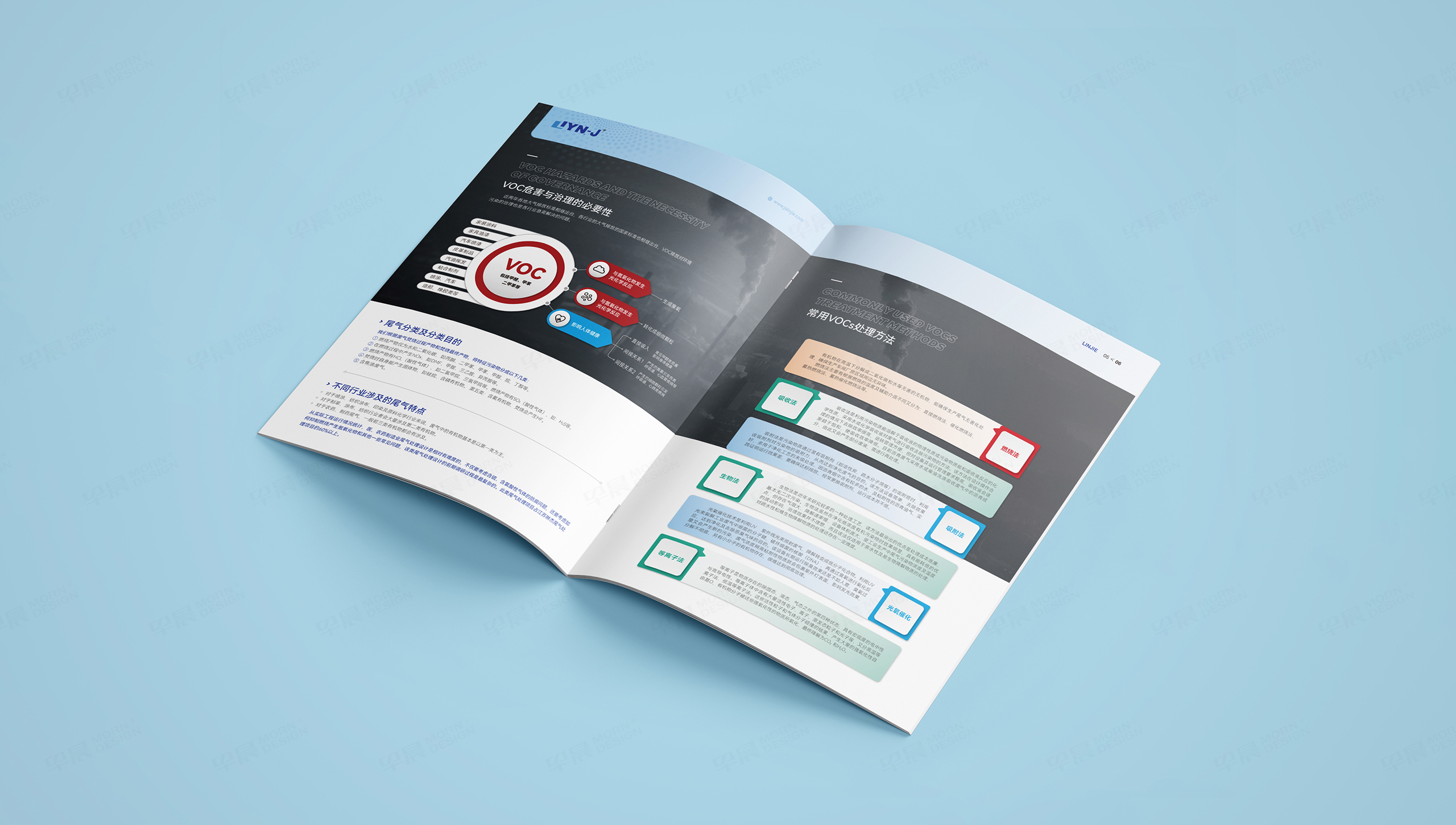 樣本設計, 畫冊設計, 琳杰環保, 無錫, 常州, 南通, 泰州, 張家港, 江陰, 太倉, 昆山, 常熟, 靖江, 蘇州, 樣本制作, 畫冊制作, 設計公司