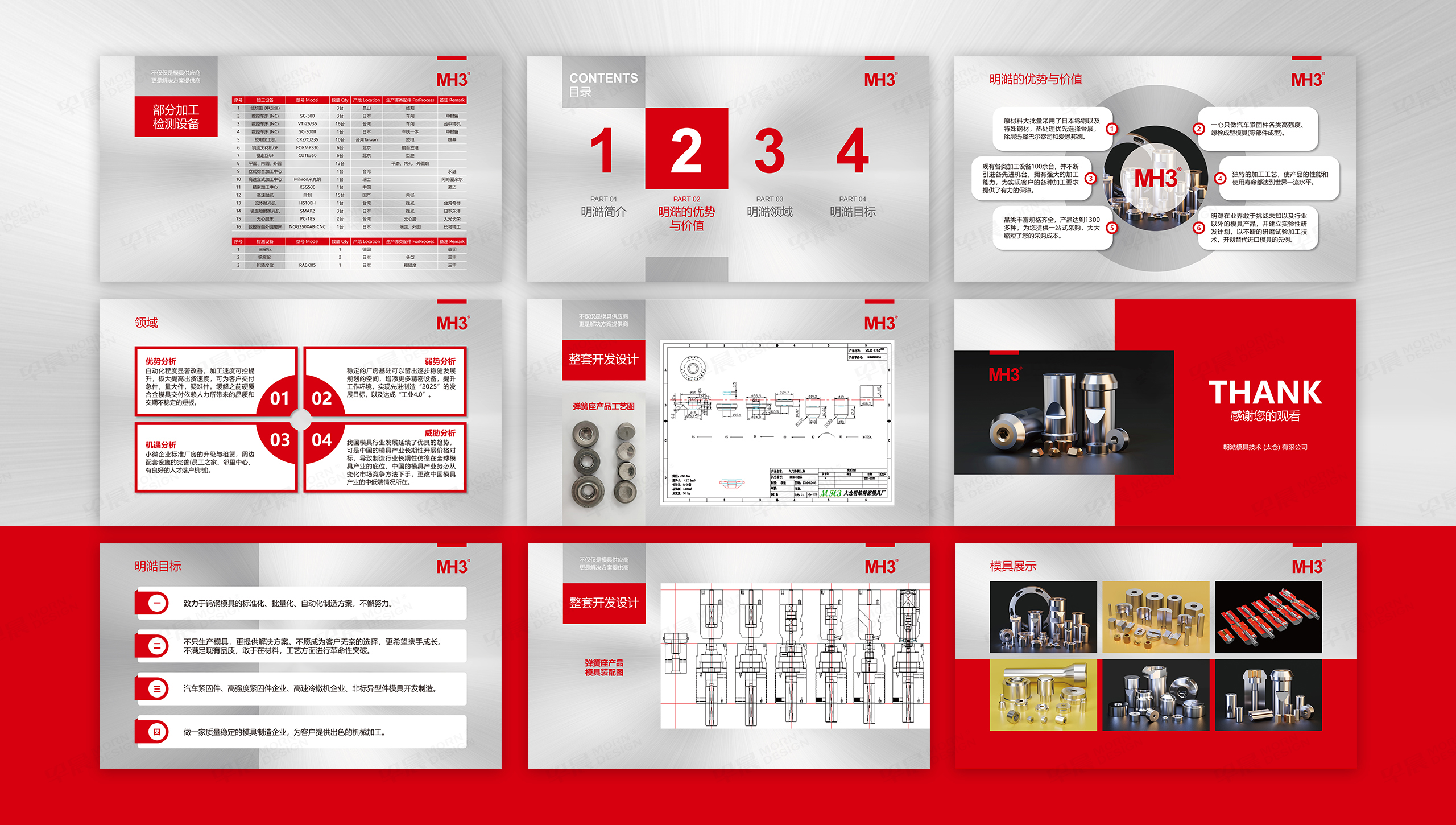 PPT設計,演示稿設計,精密模具,PPT演示稿,PPT制作,蘇州,演示稿制作,設計公司,制作公司 