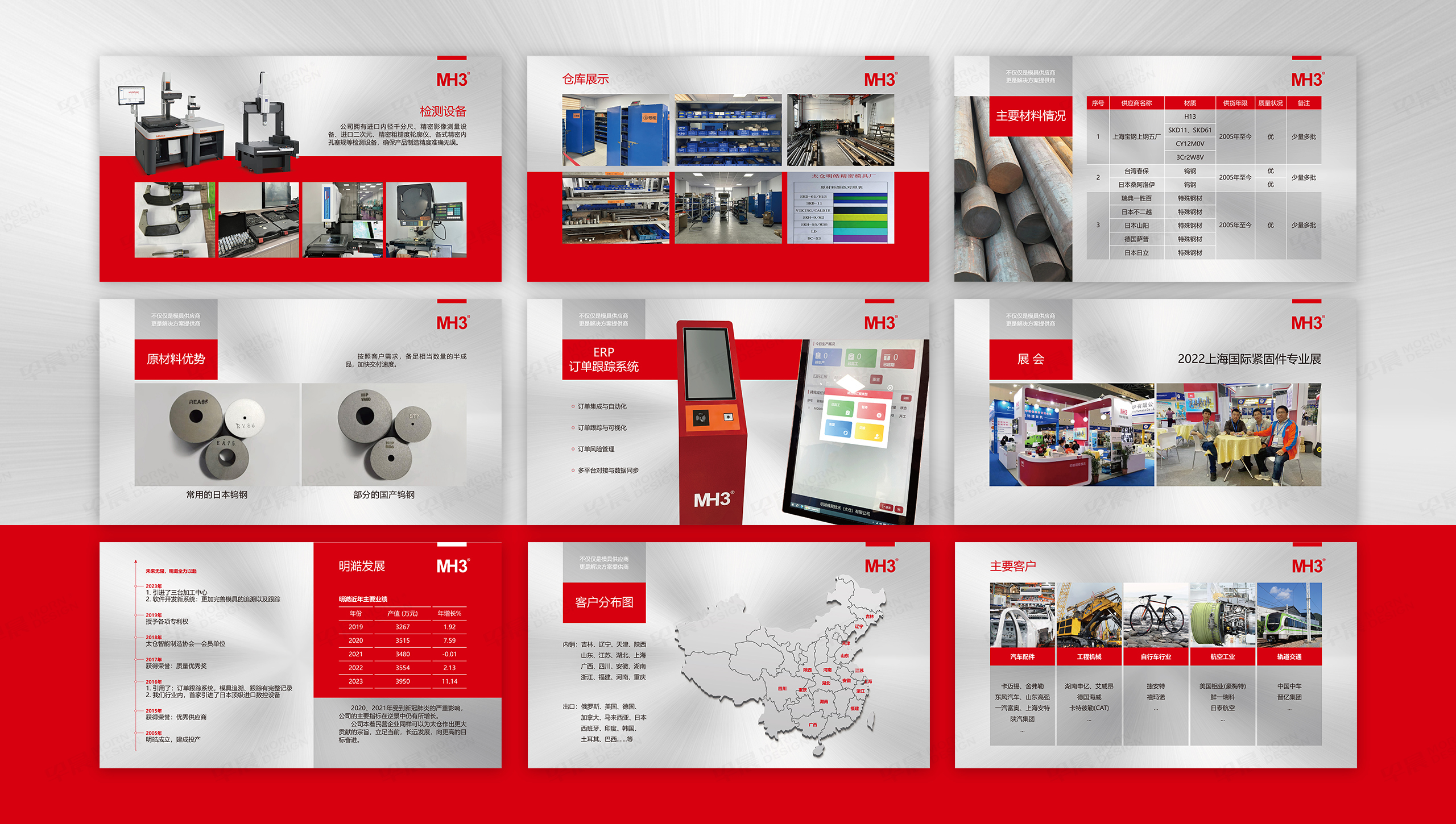 PPT設計,演示稿設計,精密模具,PPT演示稿,PPT制作,蘇州,演示稿制作,設計公司,制作公司 