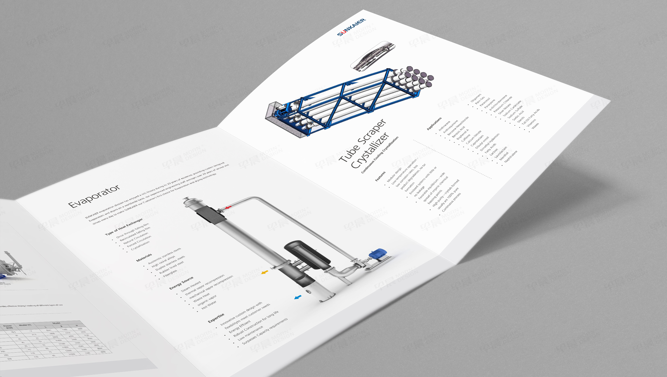 折頁設計,三折頁設計,勝開爾,宜興,三折頁制作,折頁制作,設計公司,制作公司