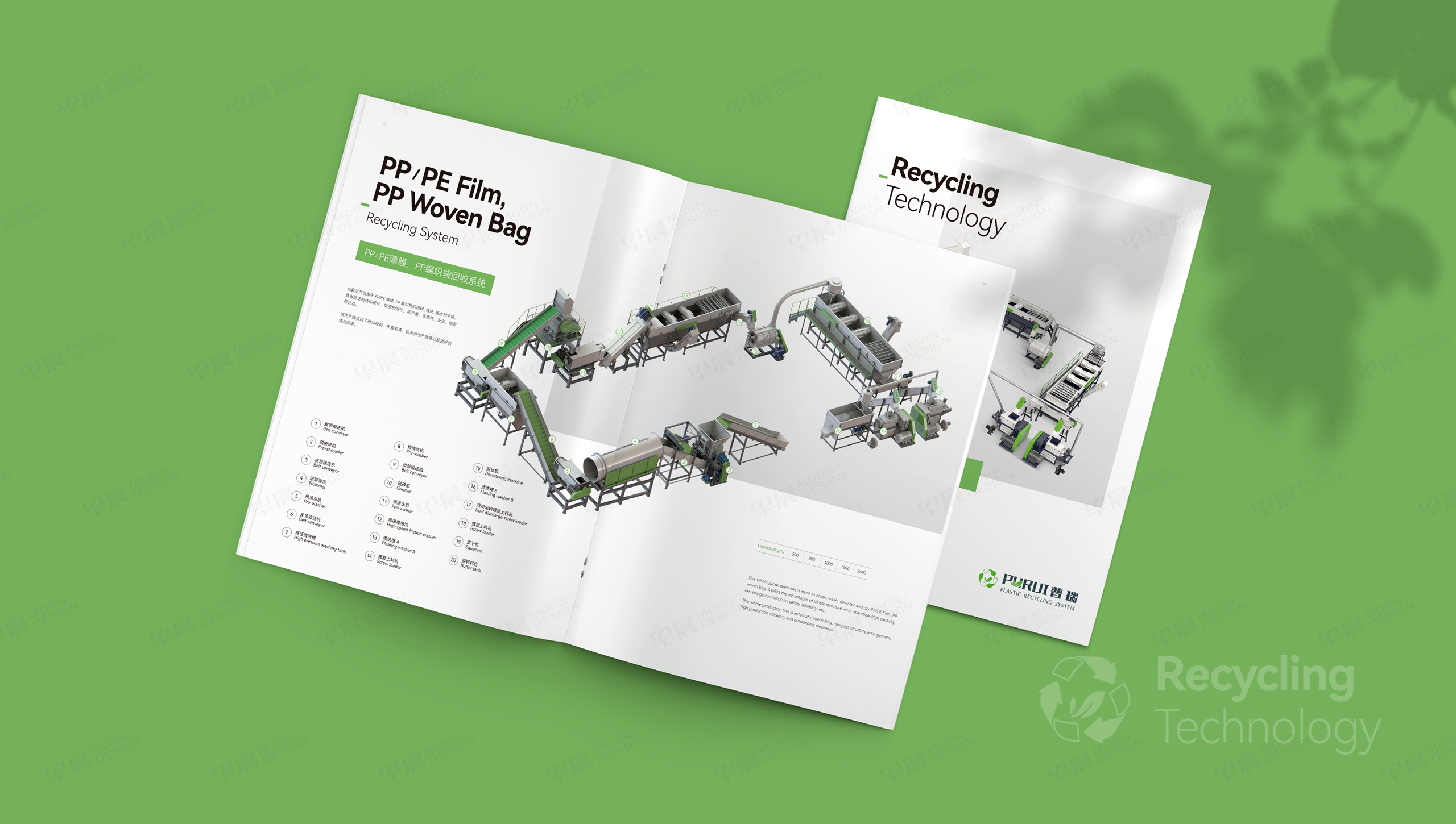 畫冊設計,產(chǎn)品冊設計,塑料清洗設備,產(chǎn)品冊制作,畫冊制作,設計公司,制作公司