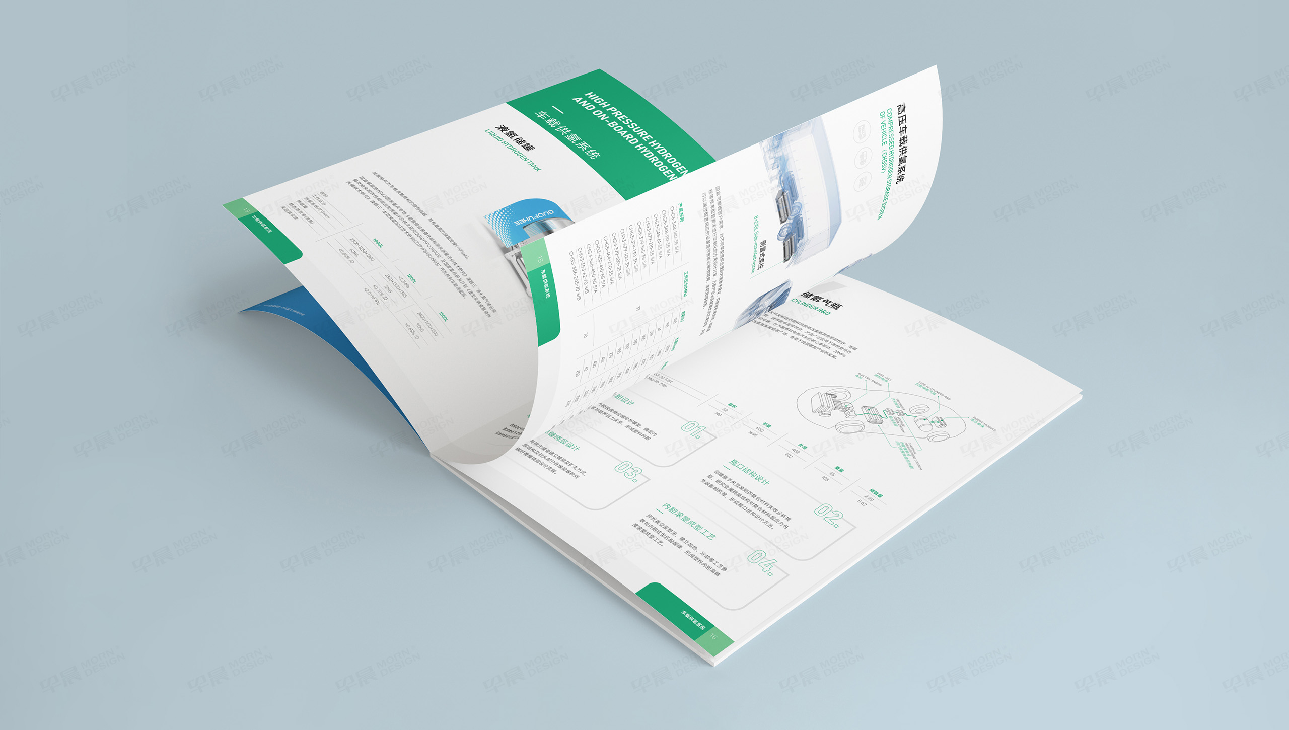 樣本冊設計,樣本設計,氫能裝備,樣本制作,國富氫能,蘇州,設計公司,制作公司 樣本冊設計,樣本設計,氫能裝備,樣本制作,國富氫能,蘇州,設計公司,制作公司