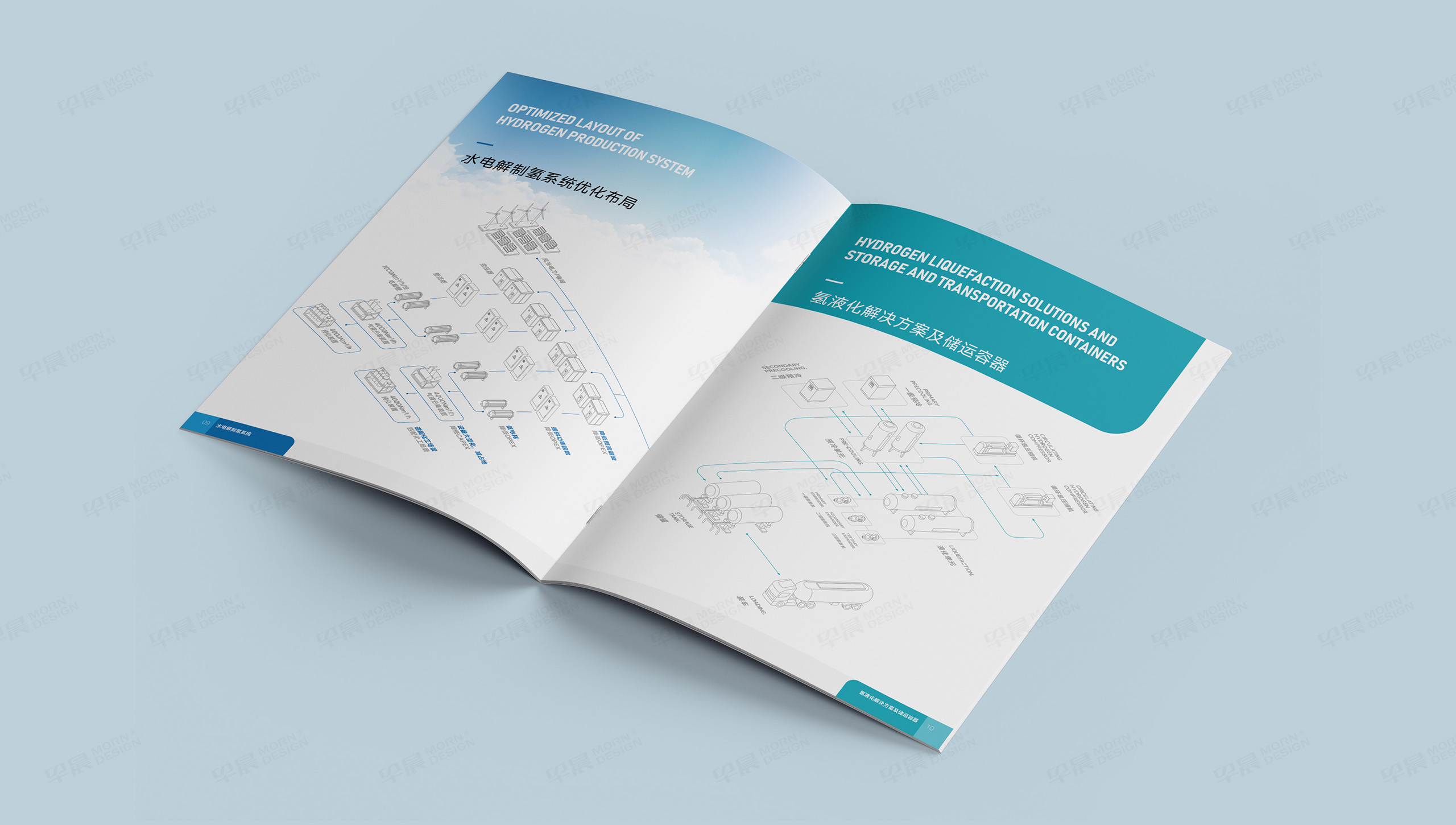 樣本冊設計,樣本設計,氫能裝備,樣本制作,國富氫能,蘇州,設計公司,制作公司 樣本冊設計,樣本設計,氫能裝備,樣本制作,國富氫能,蘇州,設計公司,制作公司