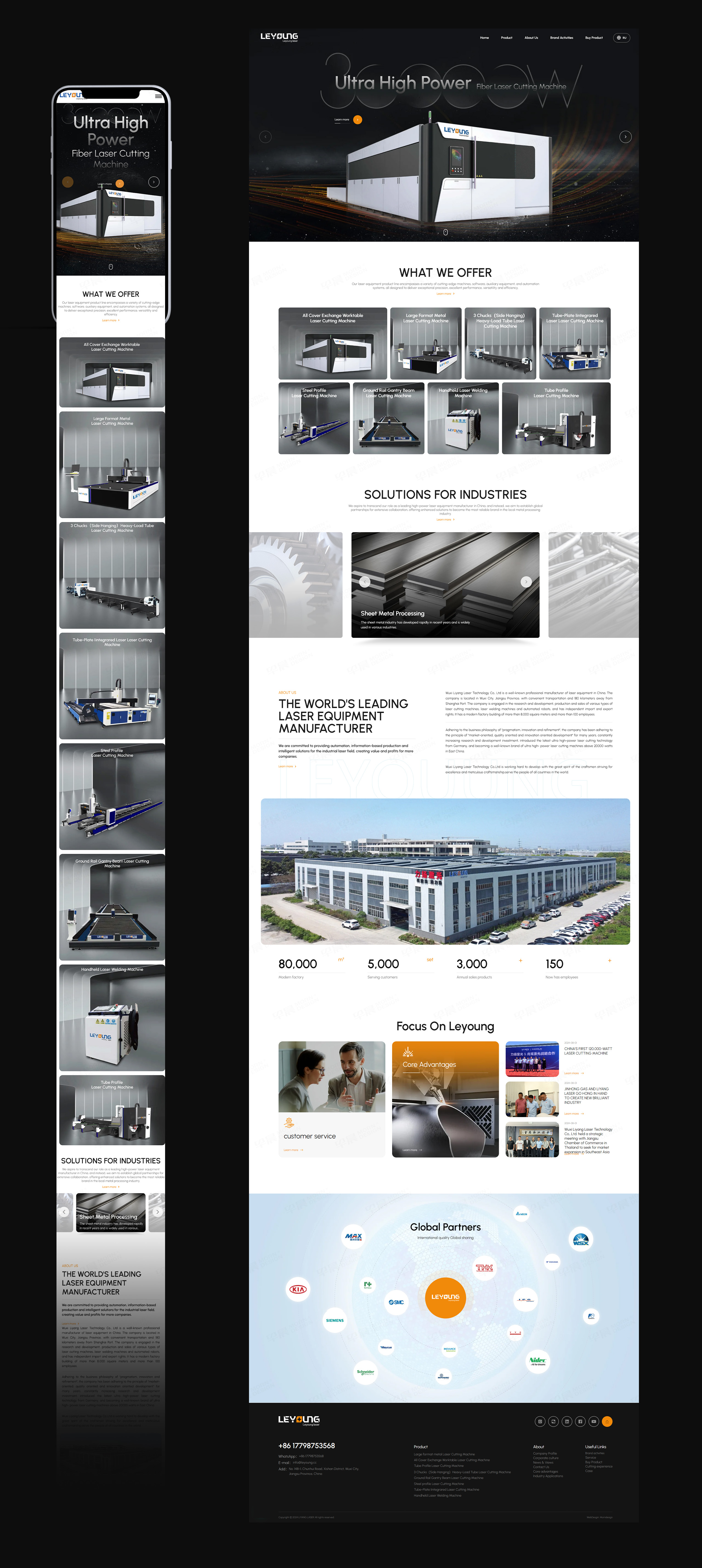 外貿獨立站設計,外貿獨立站制作,無錫力揚激光,切割機,外貿站設計,制作,公司