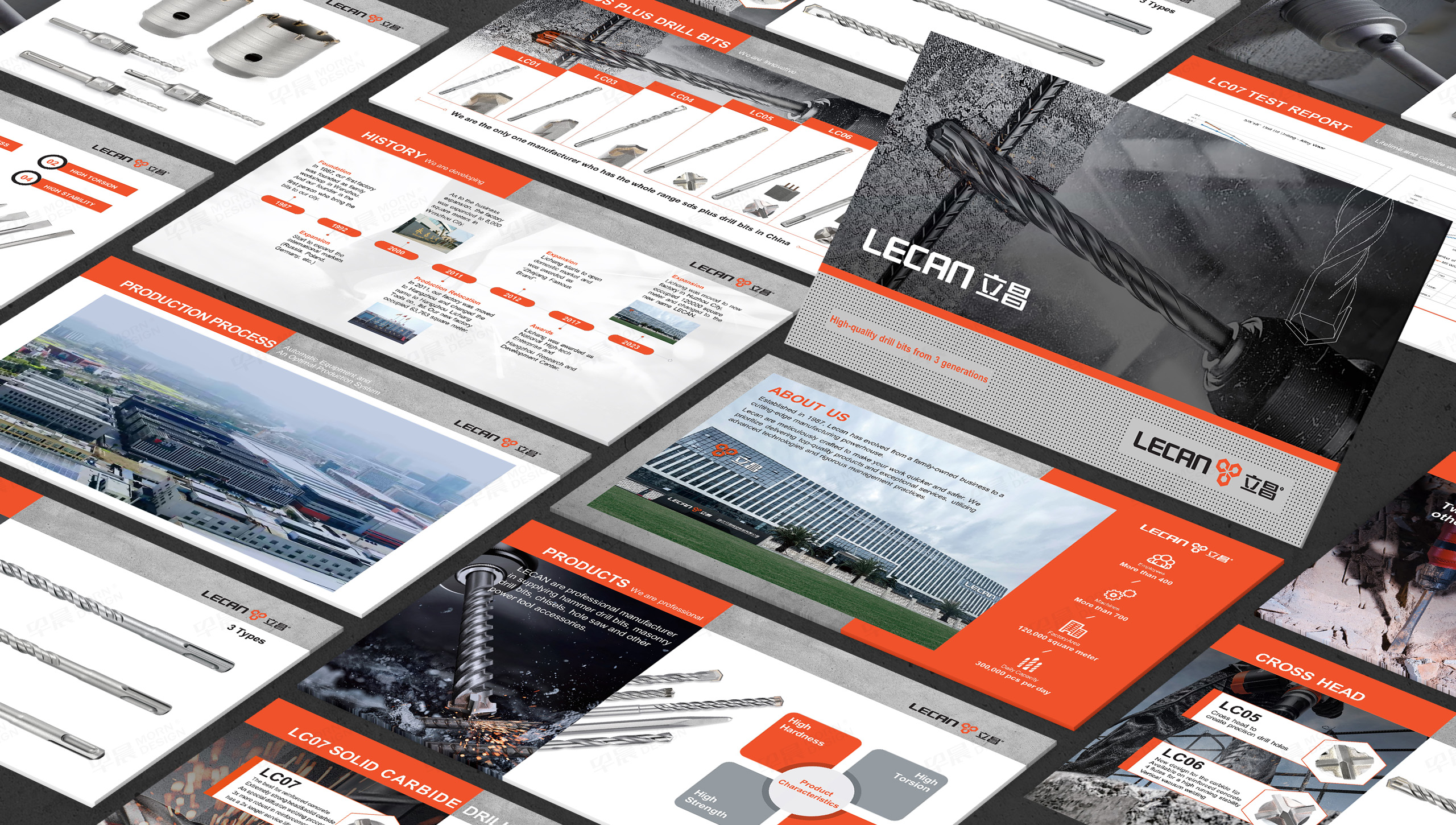 PPT設計,PPT制作,立昌工具,浙江,PPT幻燈片,幻燈片設計,制作,公司