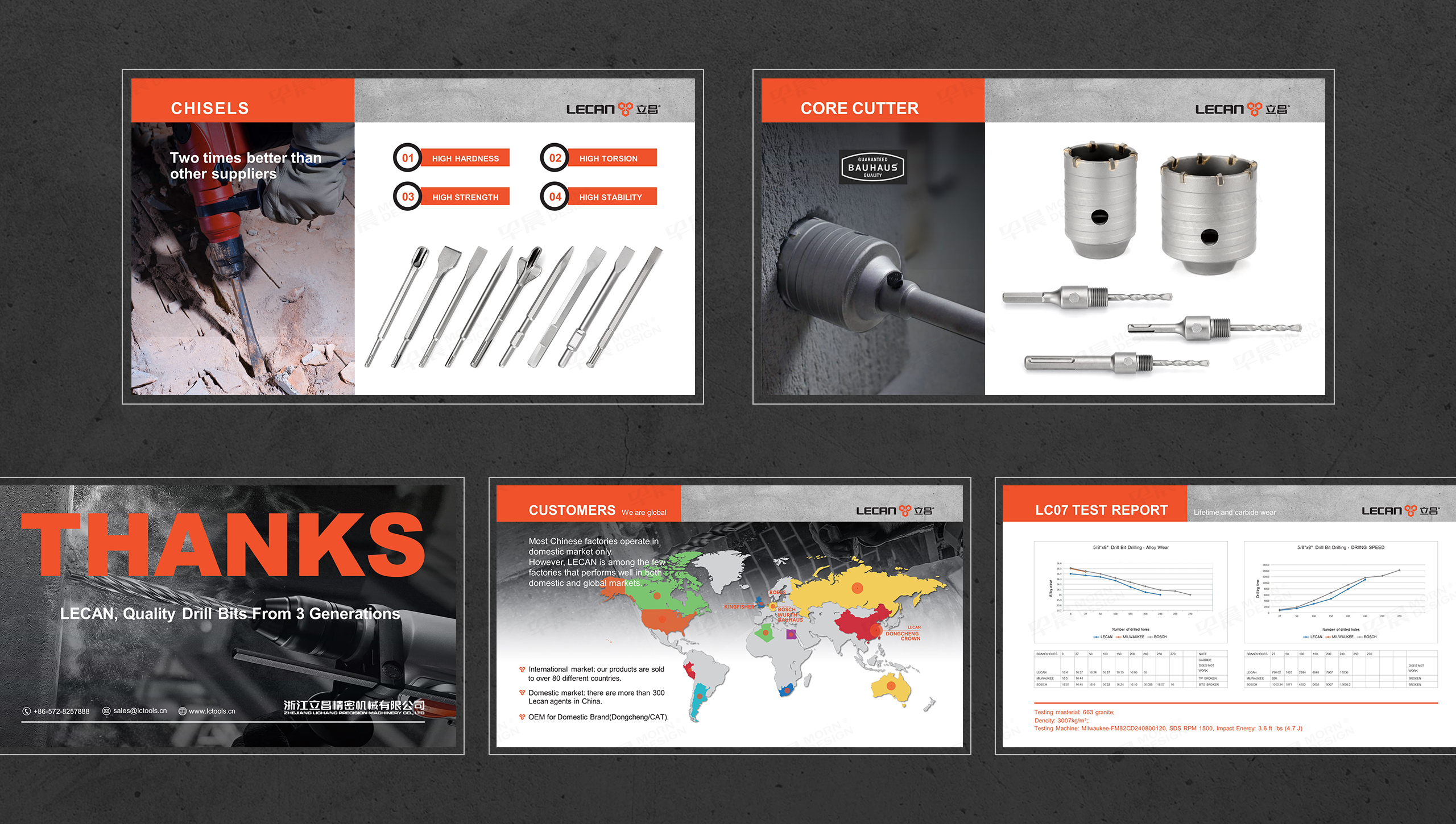 PPT設計,PPT制作,立昌工具,浙江,PPT幻燈片,幻燈片設計,制作,公司