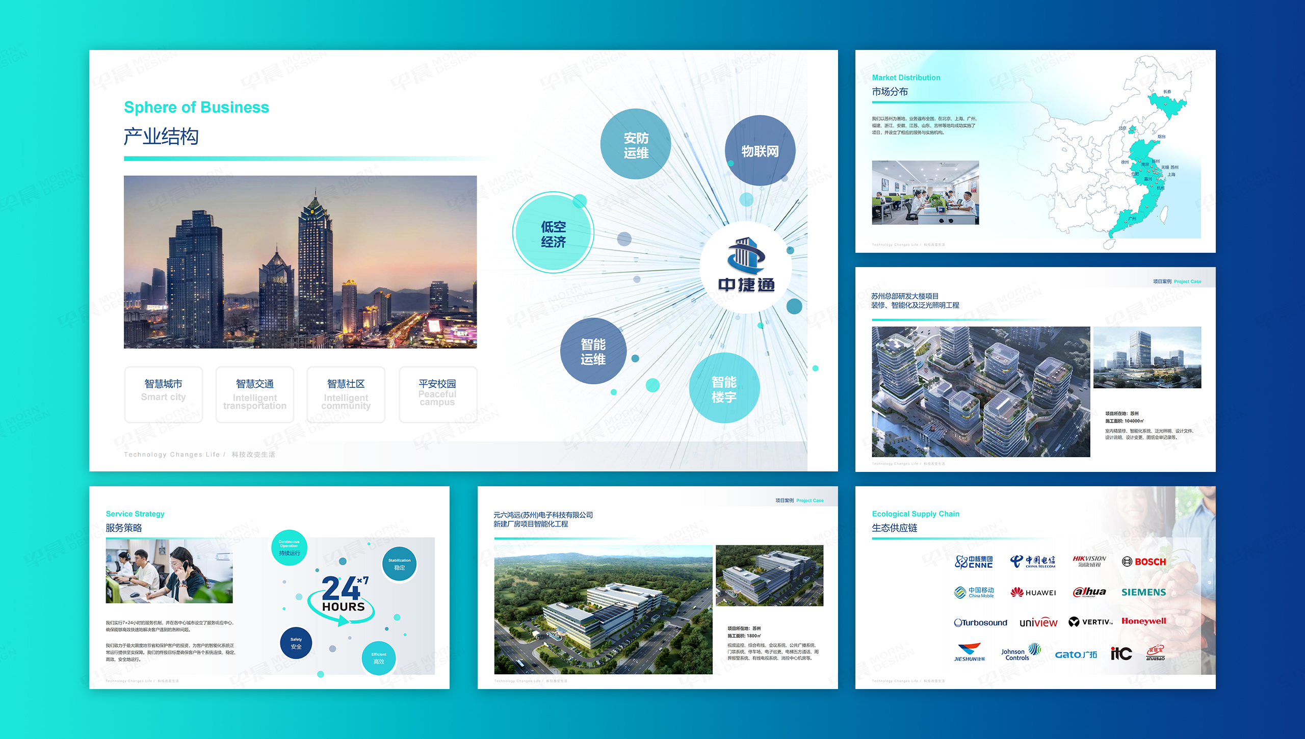 PPT設(shè)計,幻燈片設(shè)計,中捷通,蘇州,PPT制作,幻燈片制作,公司