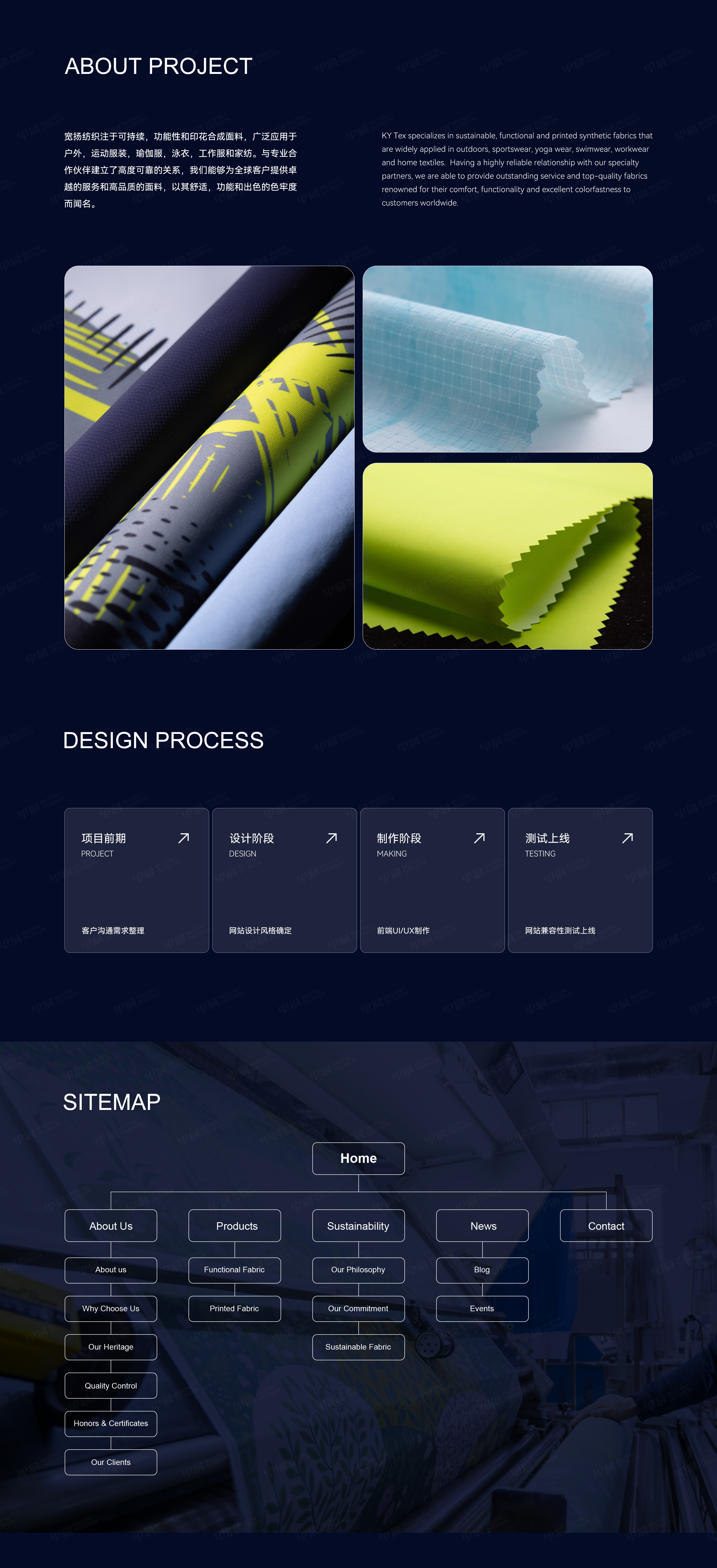 外貿網站設計,外貿獨立站,紡織,寬揚,外貿站設計,制作,公司