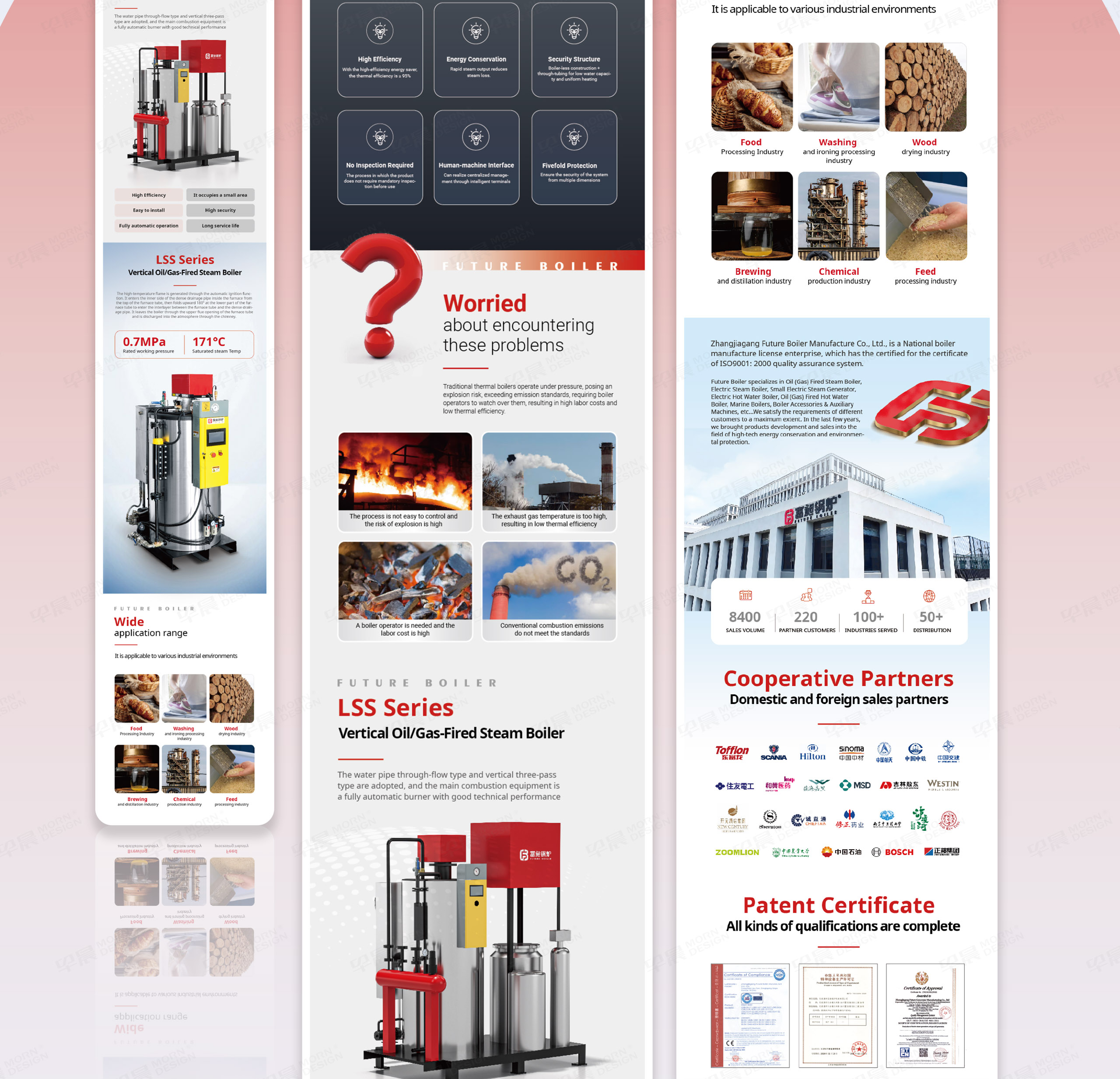 詳情頁設計,產品詳情頁設計,阿里國際站詳情頁設計,富昶鍋爐產品詳情頁設計,阿里站詳情頁設計,公司