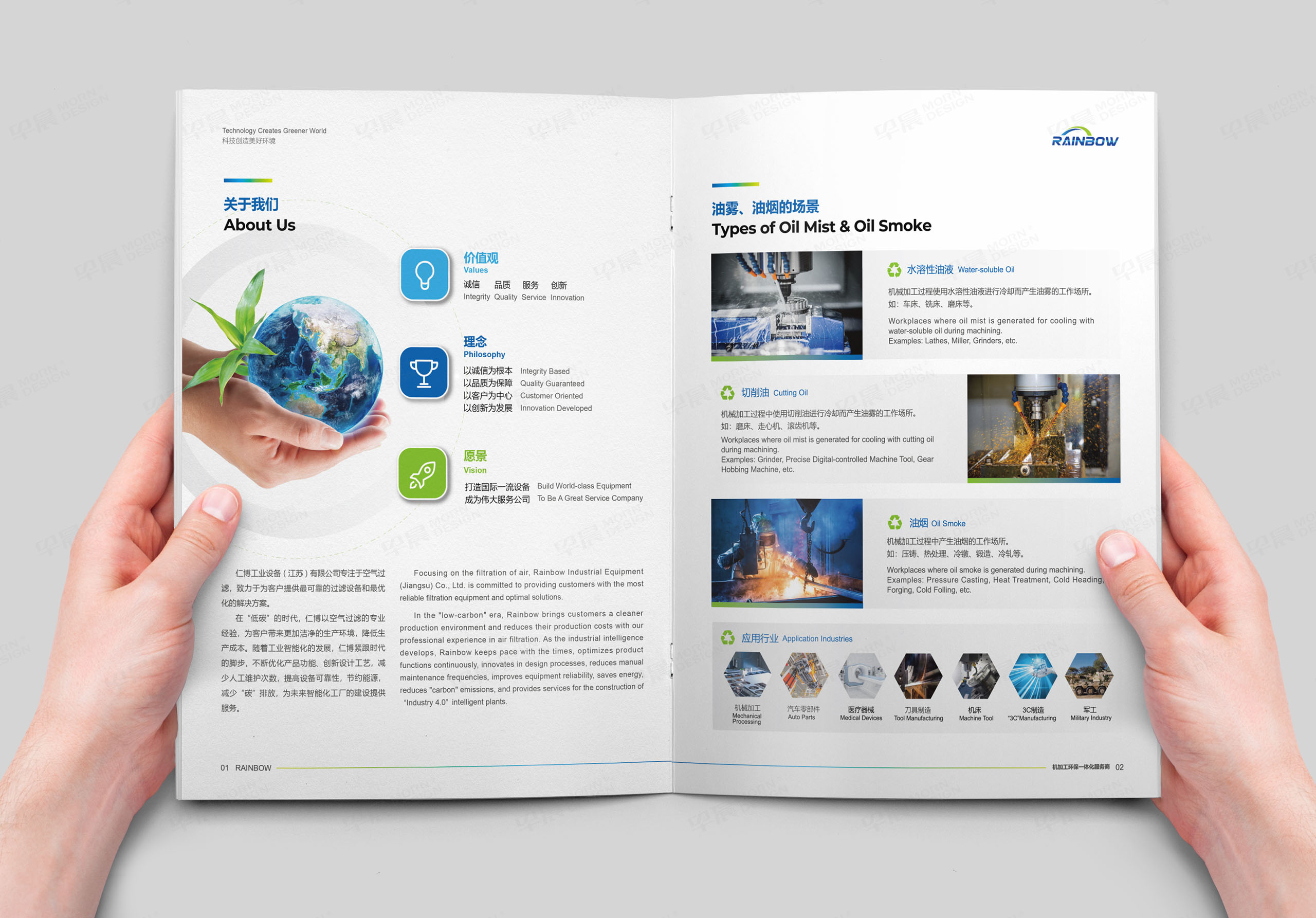 產品冊設計,產品樣本冊設計,仁博工業(yè)油煙過濾設備產品冊設計,蘇州,無錫,常州,南通,泰州,張家港,江陰,太倉,昆山,常熟,靖江,如皋,海安,宜興,產品冊設計制作,公司