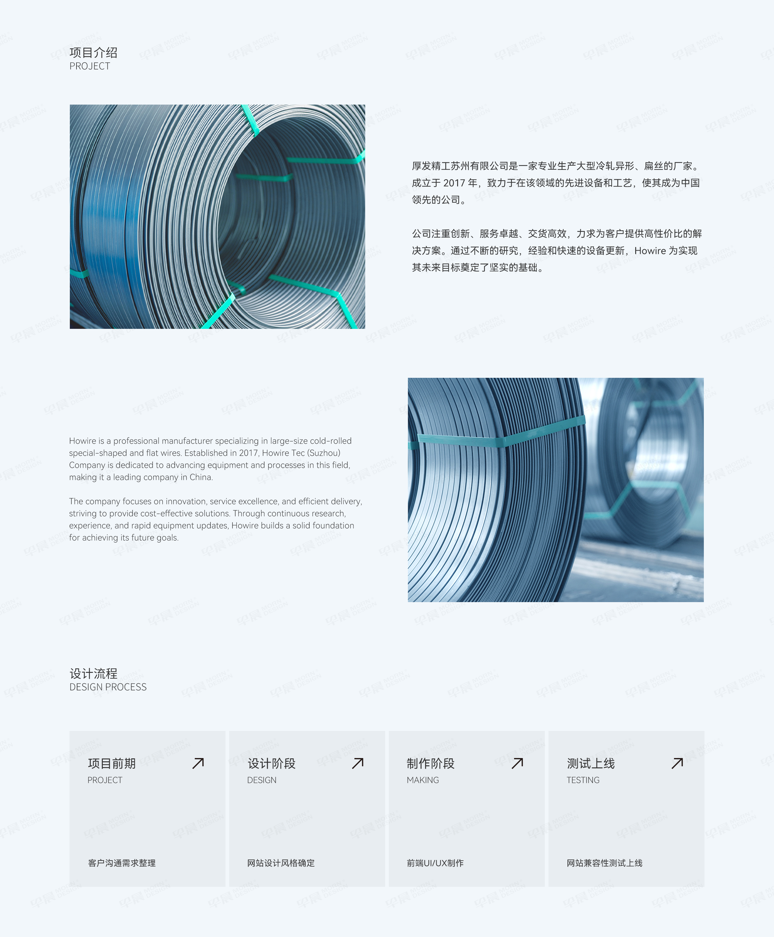 厚發精線外貿網站建設