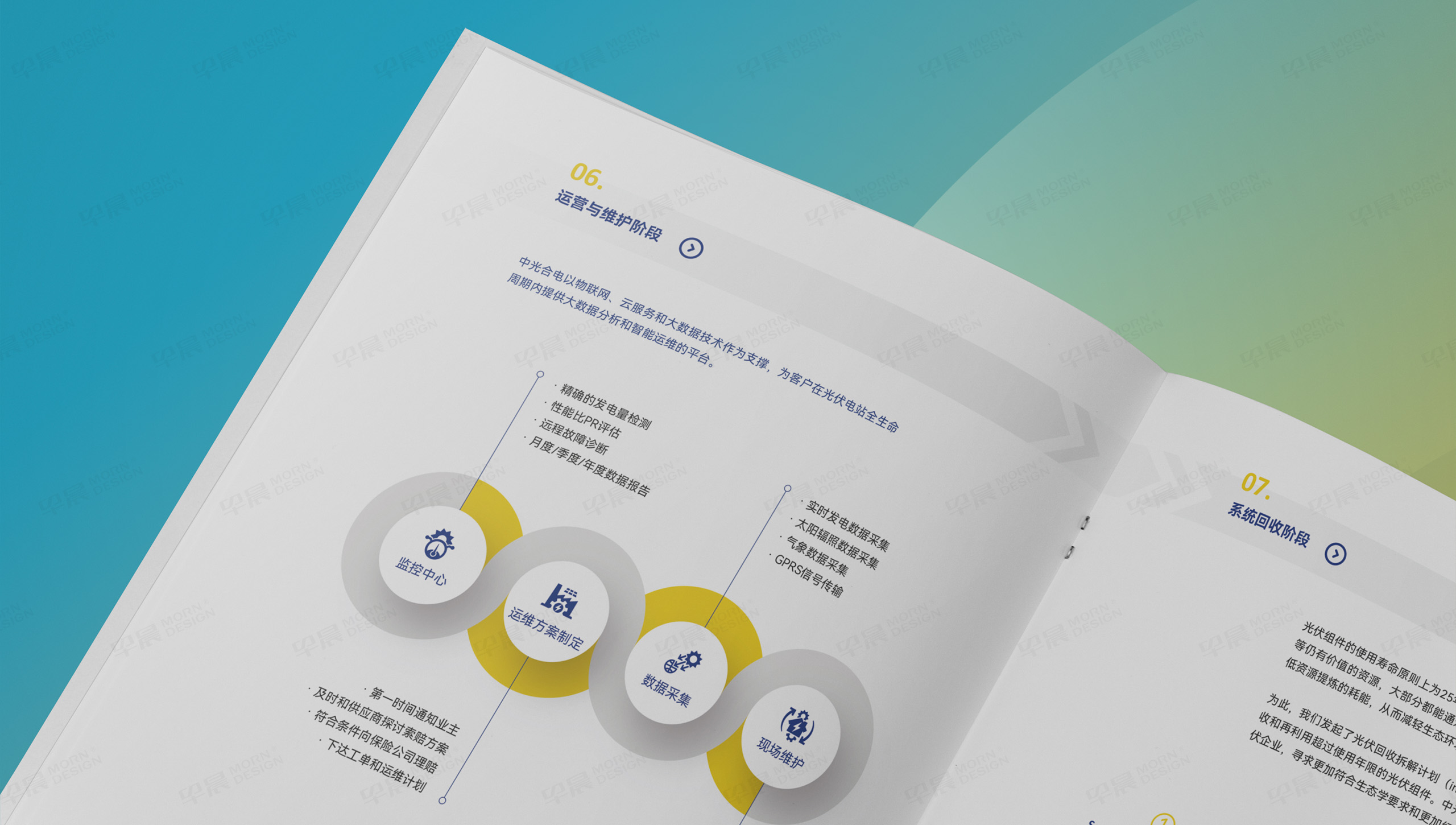 中業新能源,宣傳冊設計,宣傳冊制作,早晨設計