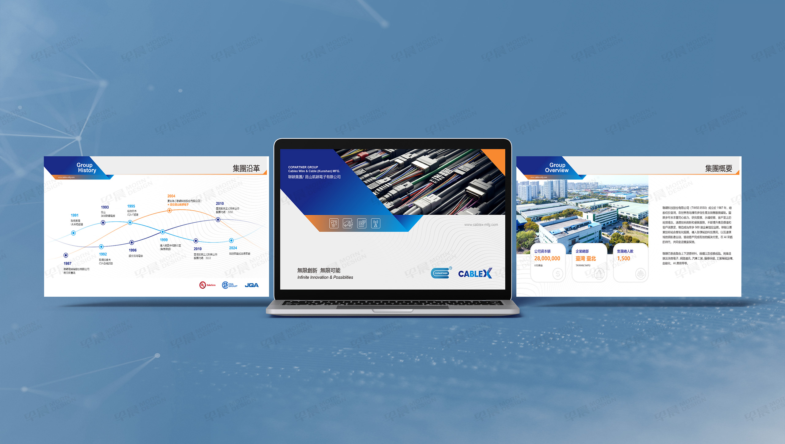 PPT設計,PPT定制設計,PPT制作,昆山,凱穎電子PPT 設計制作,電子線束行業專業PPT定制設計服務