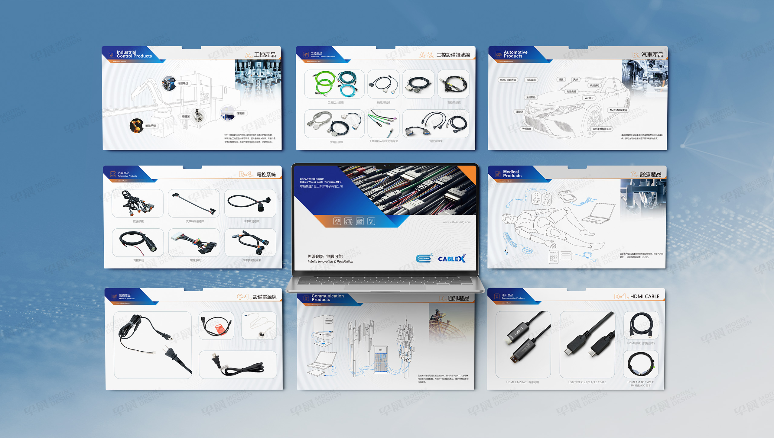 PPT設計,PPT定制設計,PPT制作,昆山,凱穎電子PPT 設計制作,電子線束行業專業PPT定制設計服務