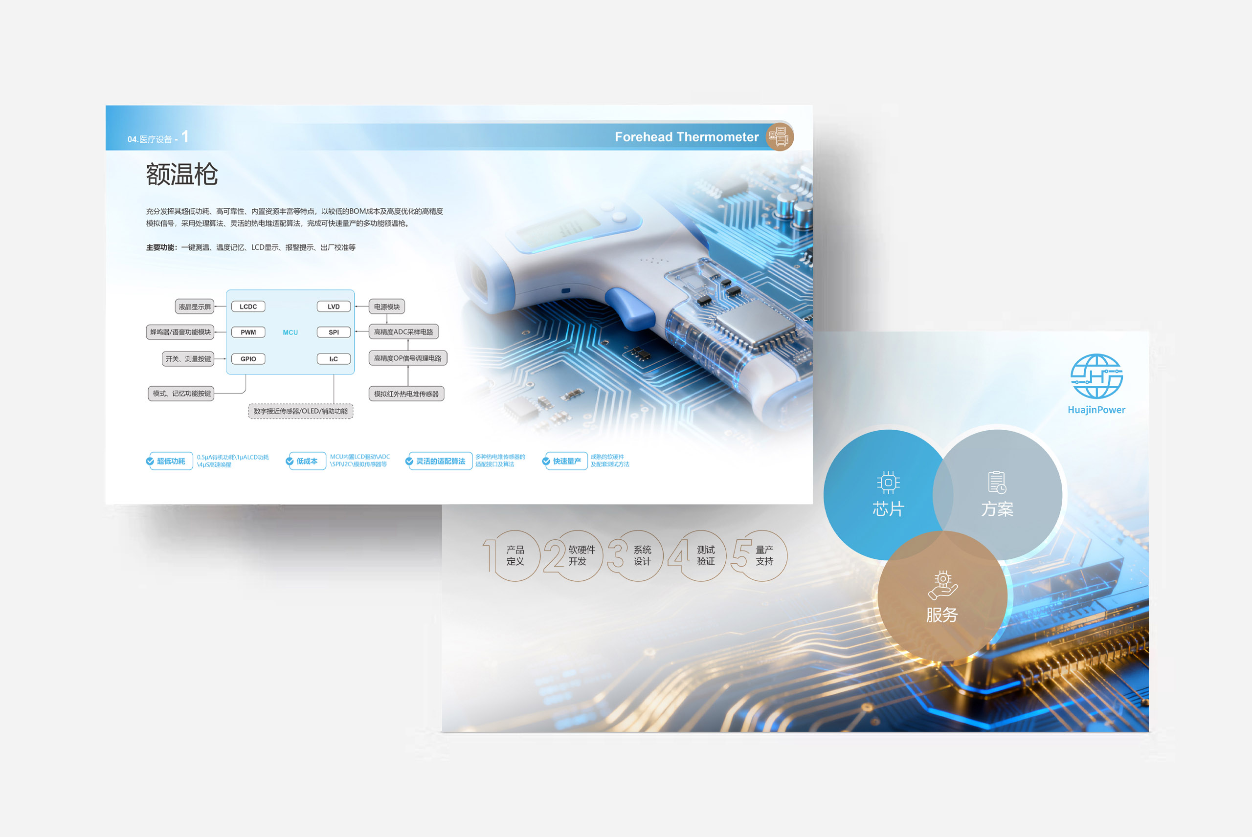 PPT定制,PPT定制設計,商務PPT設計,華錦來,電子科技企業PPT設計,蘇州,無錫,常州,PPT設計,PPT定制,公司