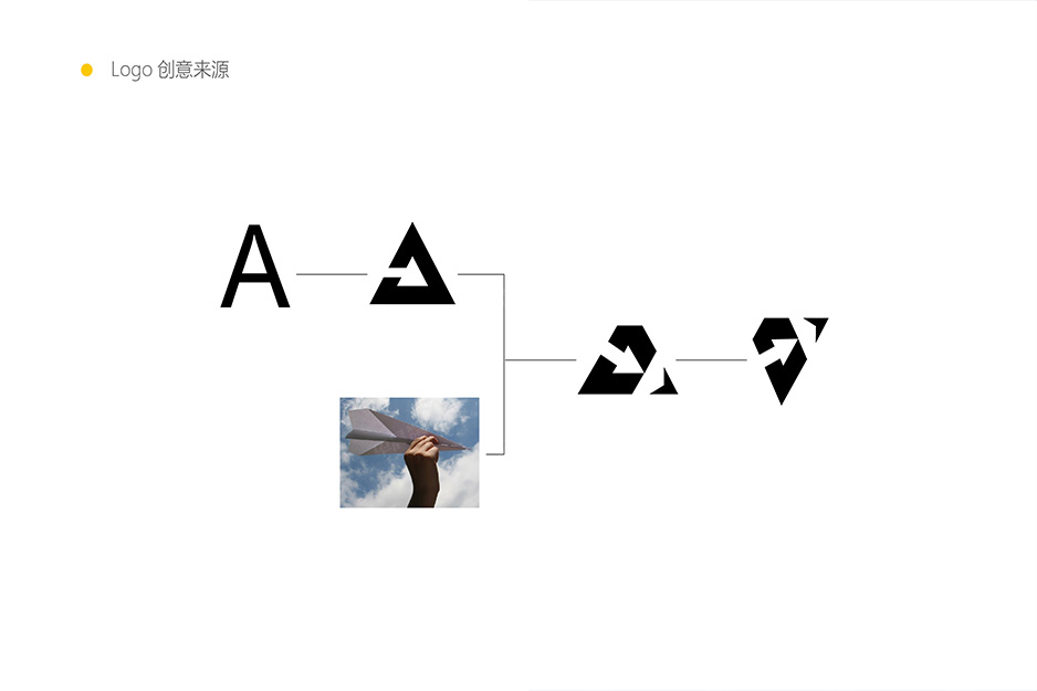 艾斯曼Log設計,VI設計,太倉,昆山,常熟,蘇州,無錫,靖江,南通,如皋,靖江,海門,宜興的品牌Logo設計公司