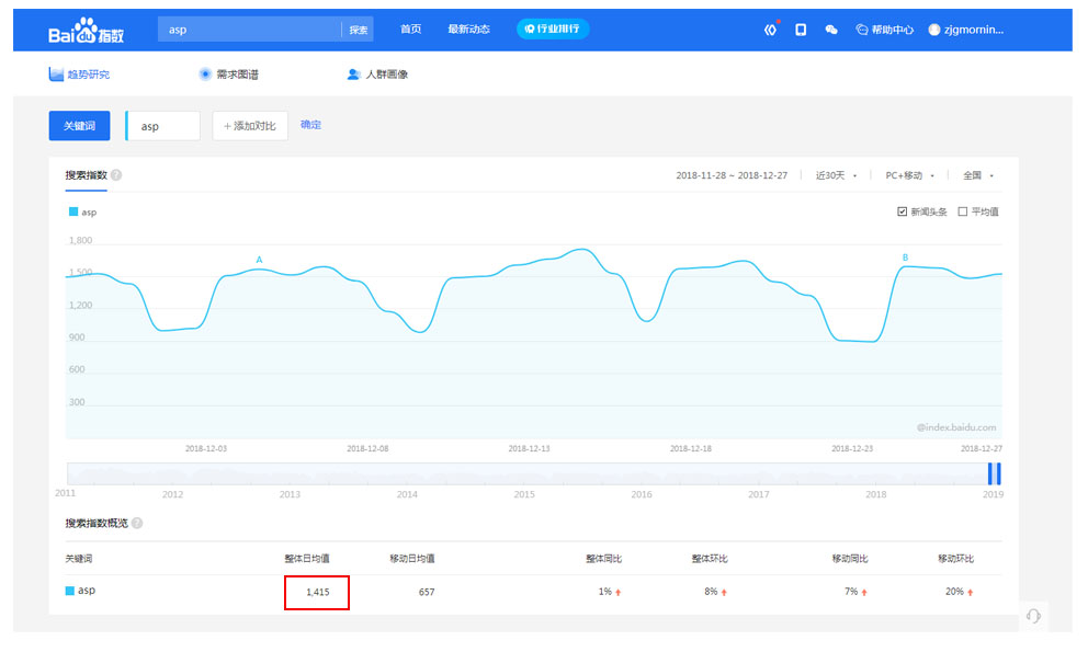張家港網絡公司