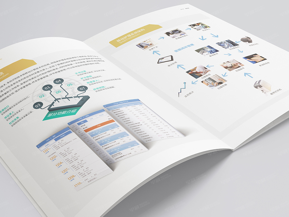 醫(yī)療,科技,智慧醫(yī)院,宣傳冊(cè)設(shè)計(jì),產(chǎn)品冊(cè)設(shè)計(jì),畫冊(cè)設(shè)計(jì),無錫,常州,南通,泰州,張家港,昆山,靖江,如皋,永發(fā)天億,公司